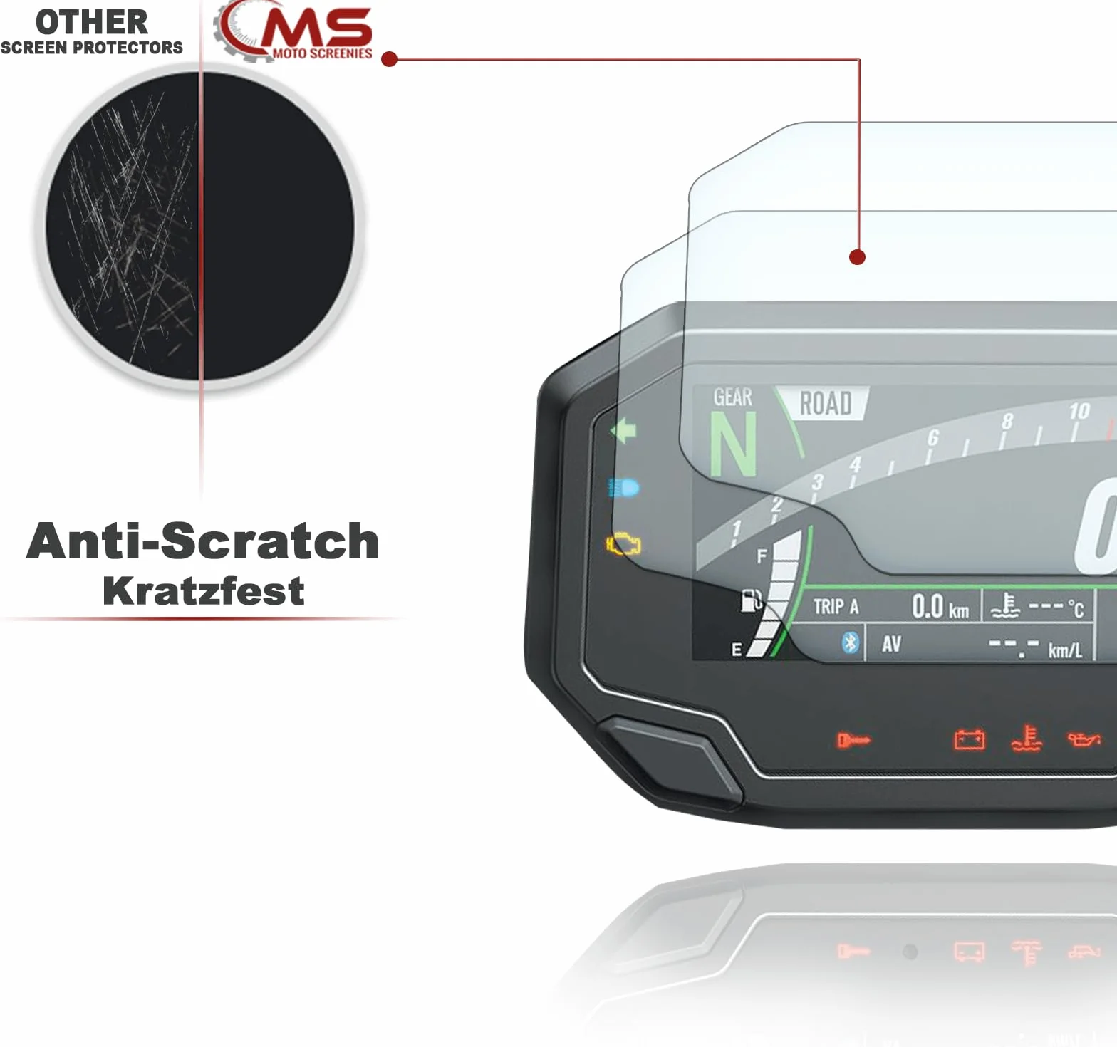 Folia ochronna na wyświetlacz do Kawasaki Z650 Z900 ZH2 2020+ 2x Anti Glare