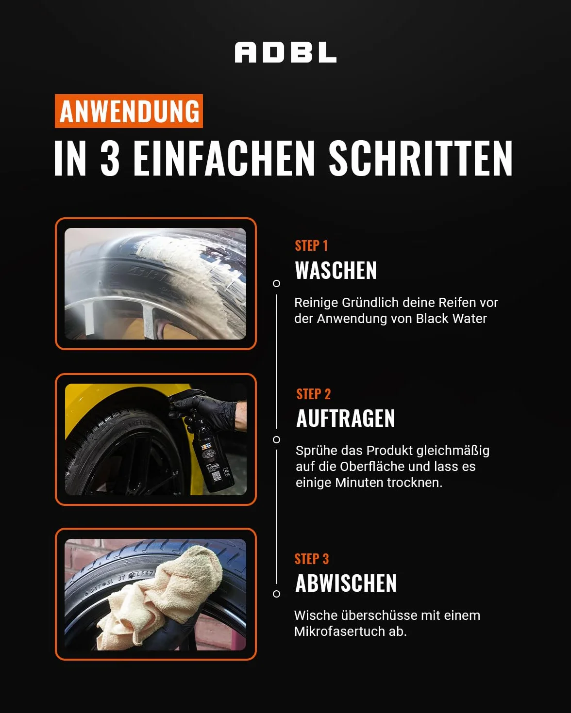 ADBL Black Water Tire Dressing Do Opon 1 L