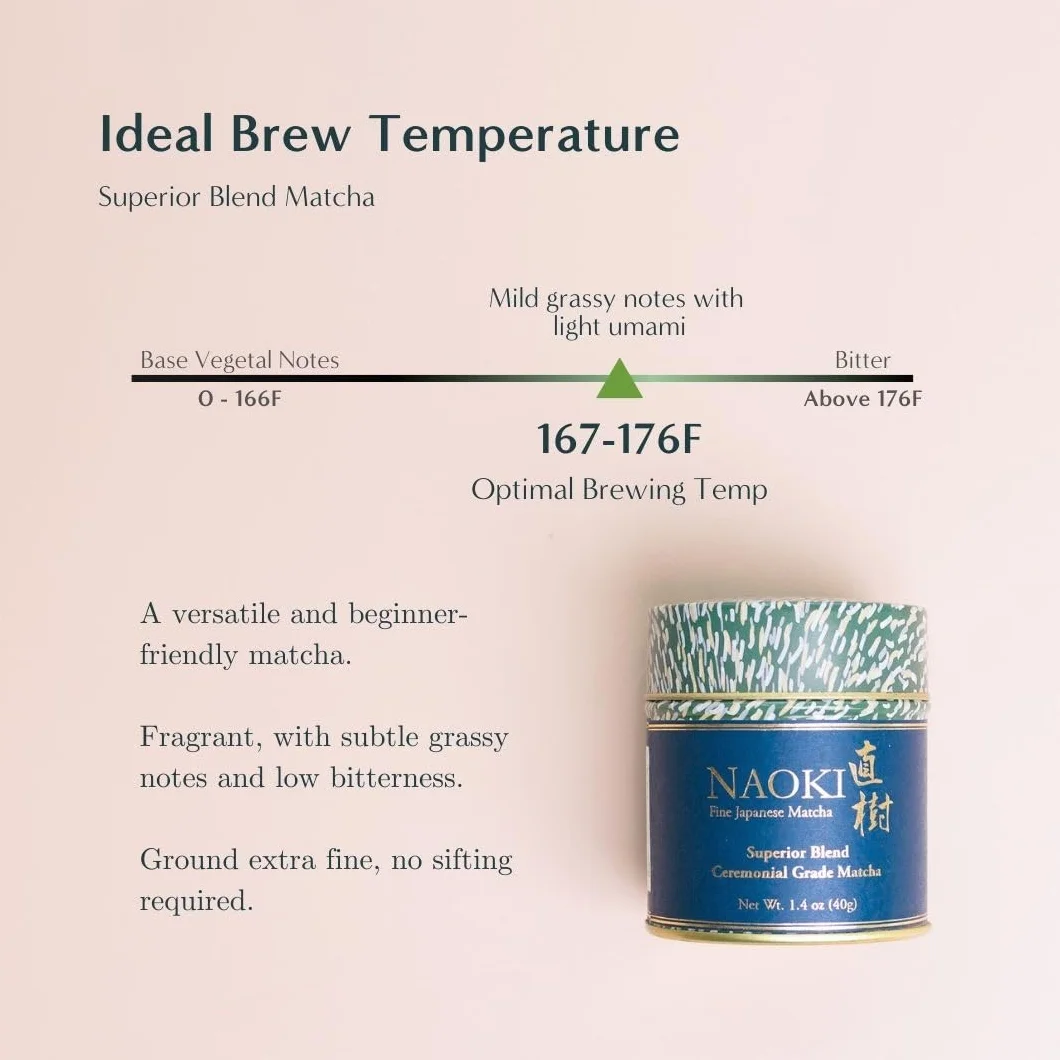 Naoki Matcha Ceremonial Grade 40 g Autentyczna Japońska Zielona Herbata Matcha w Proszku Uji Kioto