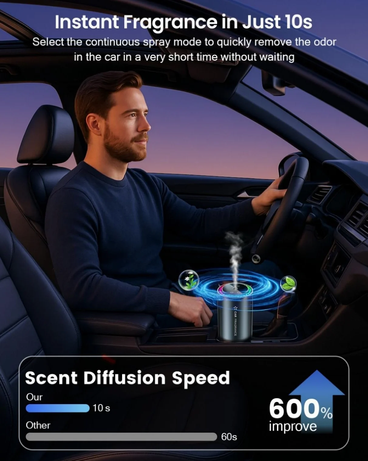 2025 Odświeżacz Powietrza do Samochodu 50ml Perfum, Dyfuzor Zapachu, 3 Tryby, Ultradźwiękowy, Auto ON/OFF, Akumulator, 5 Miesięcy Użytkowania (Czujnik Muzyczny) BJ-579 (Morska Bryza)