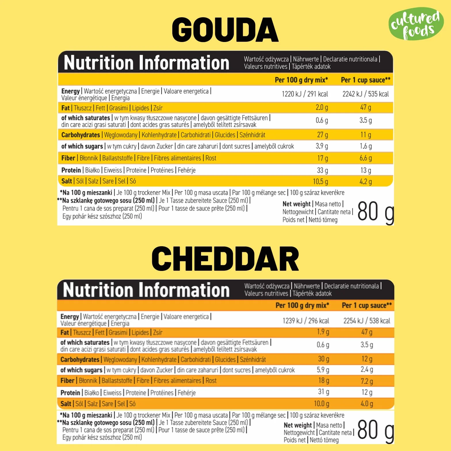 Cultured Foods CHEATCHEEZ Wegański Ser Zamiennik Sera Bez Laktozy Bez Glutenu Zestaw 2x Gouda i Cheddar 184 g