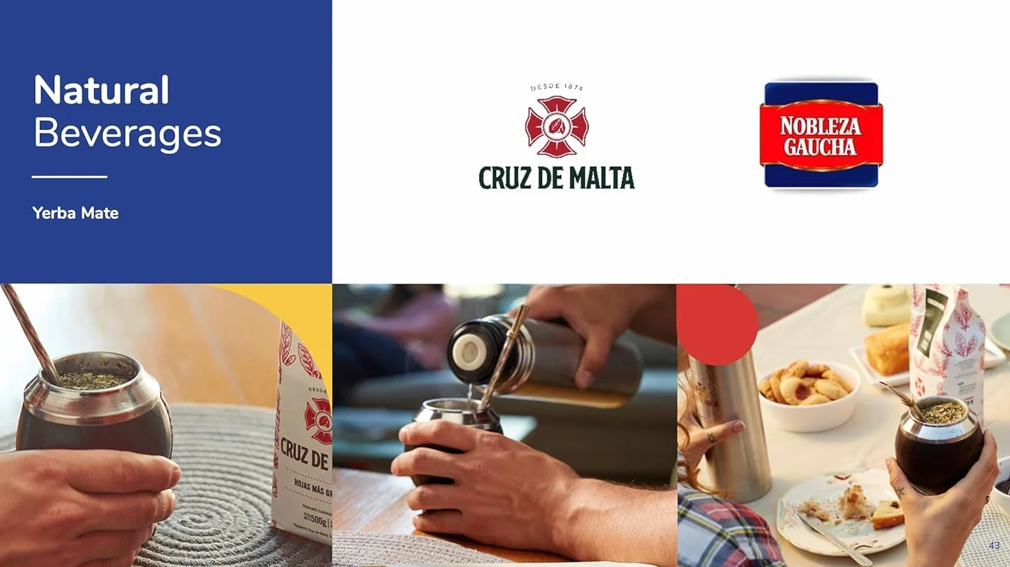 Yerba Mate Cruz de Malta 1kg