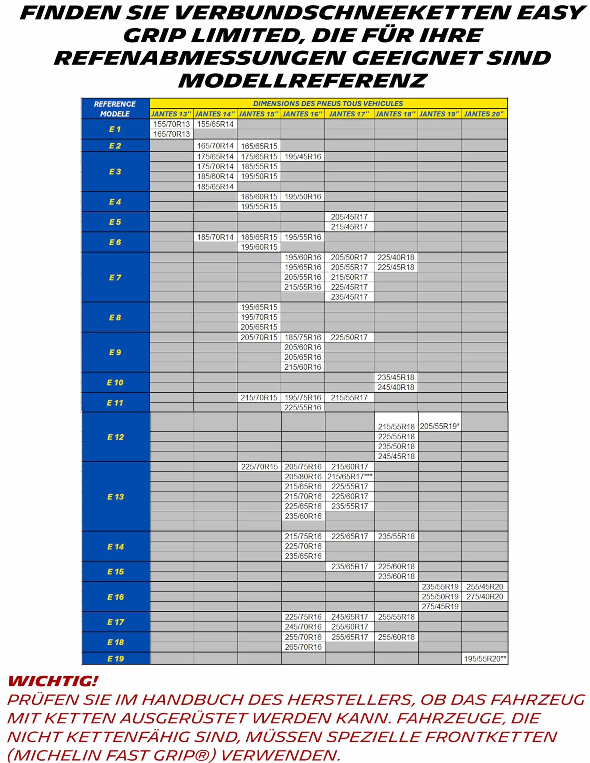 MICHELIN EASY GRIP Limited Kompozytowe łańcuchy śniegowe E11