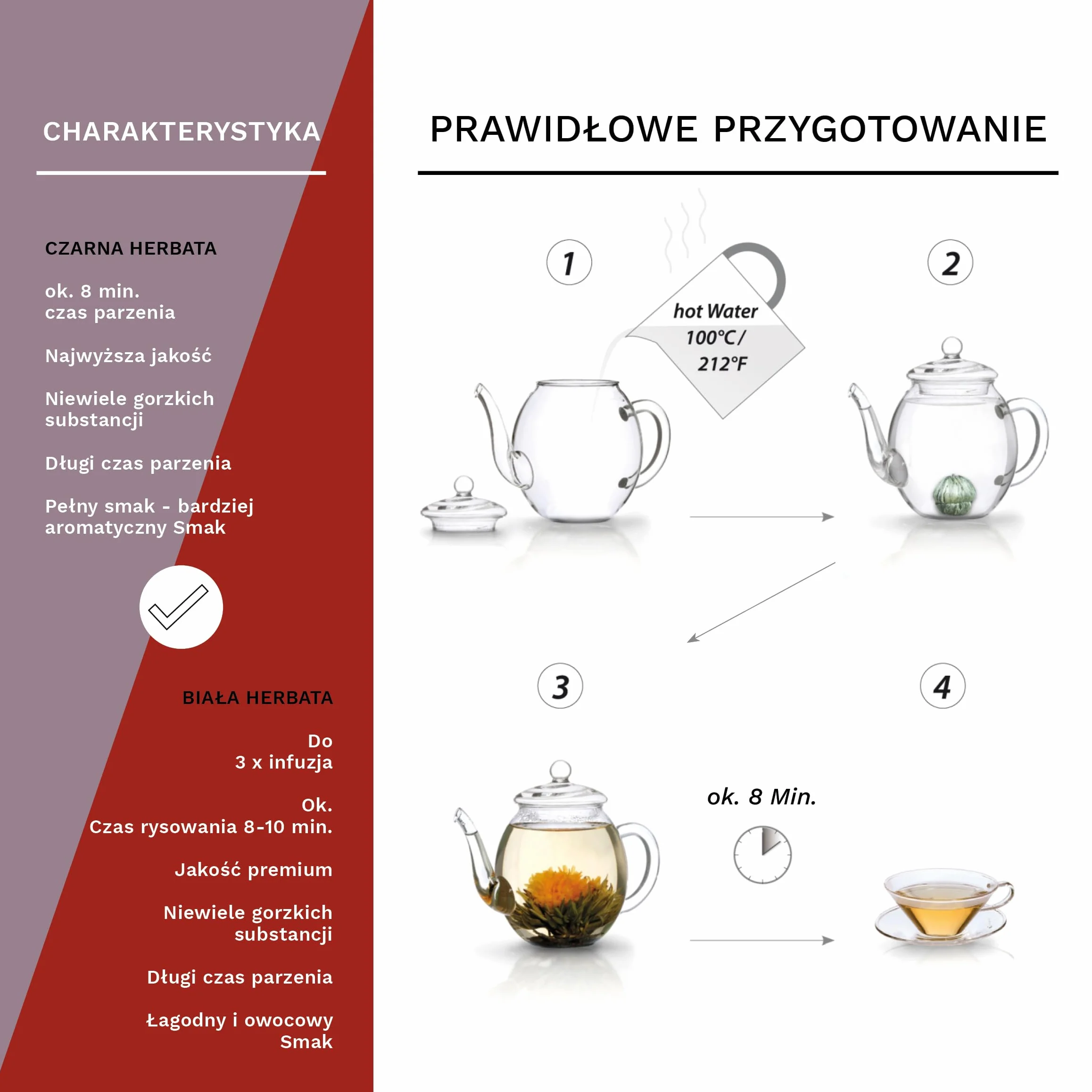 Creano Zestaw prezentowy z kwiatami herbaty - herbata kwitnąca ze szklanym dzbankiem 500ml i 6x czarna i biała herbata + 1x kula bonusowa Teelini czarna herbata - 8-częściowy