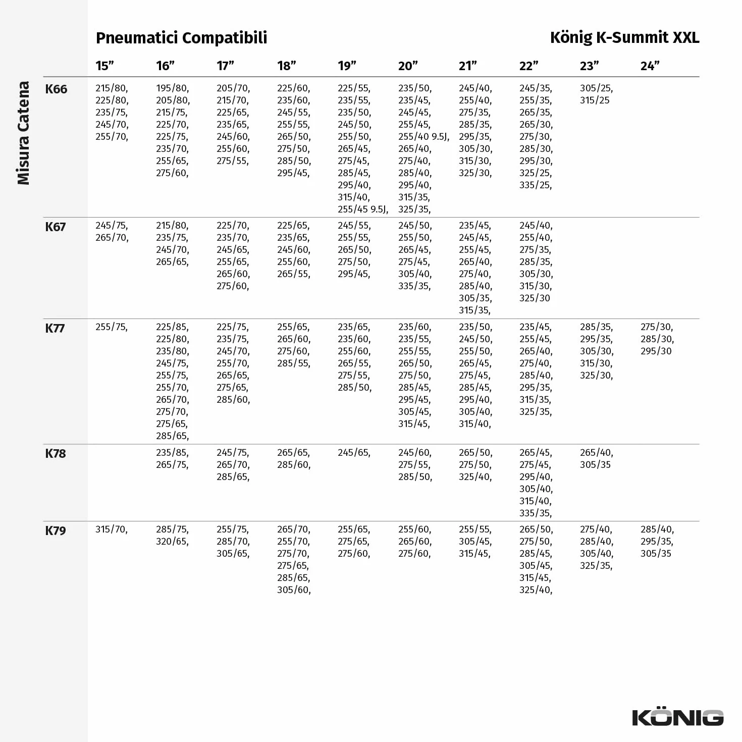 König K-SUMMIT XXL K67 łańcuchy śniegowe 2 sztuki