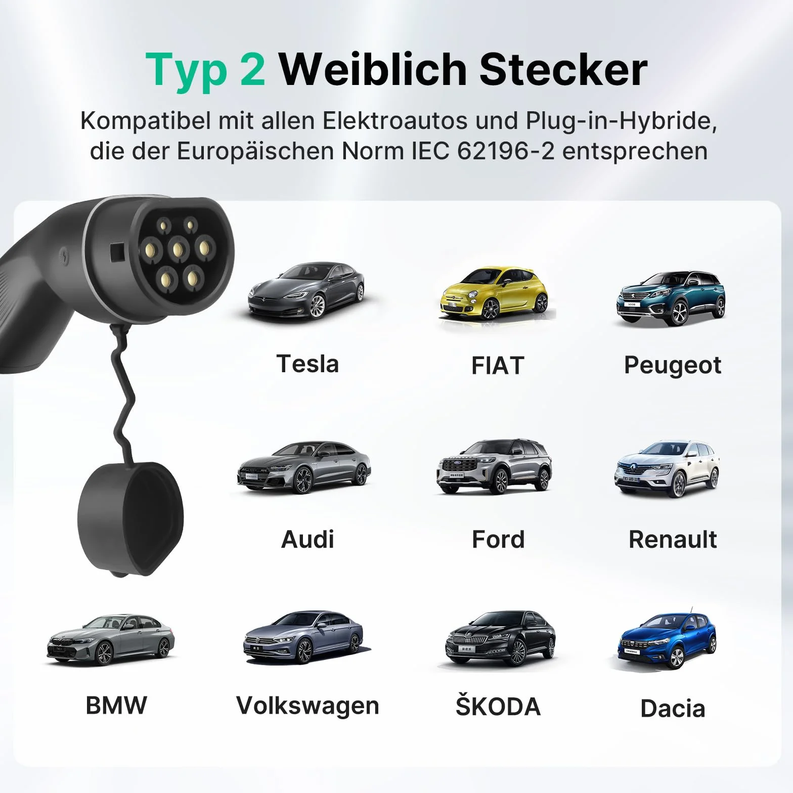 Kabel ładujący typu 2 11 KW EV ładowarka z wtyczką CEE, [6-16A] 10 metrów