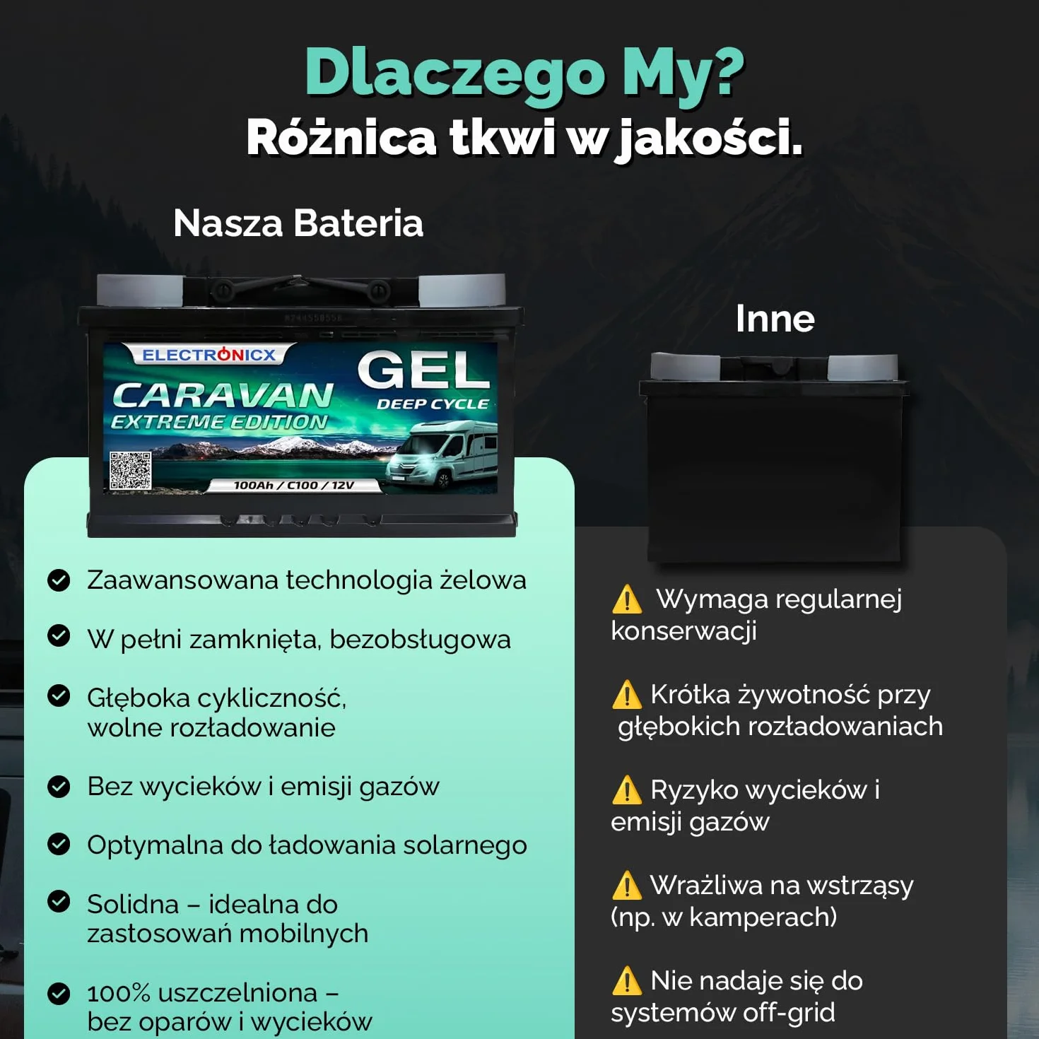 Electronicx CARAVAN EXTREME EDITION 100Ah 12V Żelowy akumulator zasilający 278×175×190 mm