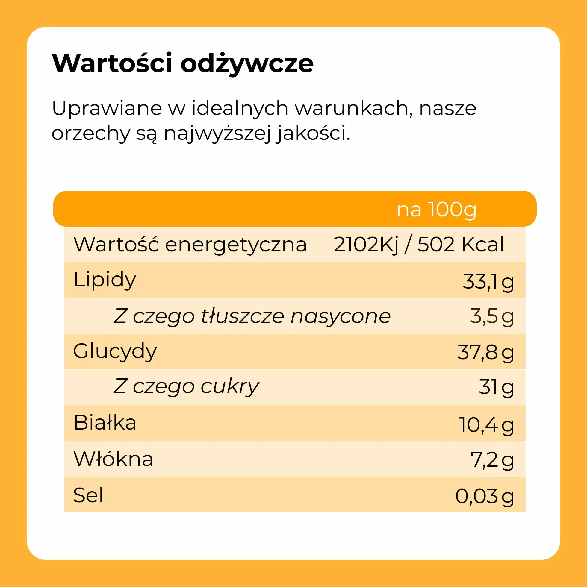 Mieszanka studencka - mieszanka orzechów z rodzynkami, wybór migdałów, orzechów nerkowca, orzechów włoskich, czarnych i złotych rodzynek, 1 kg