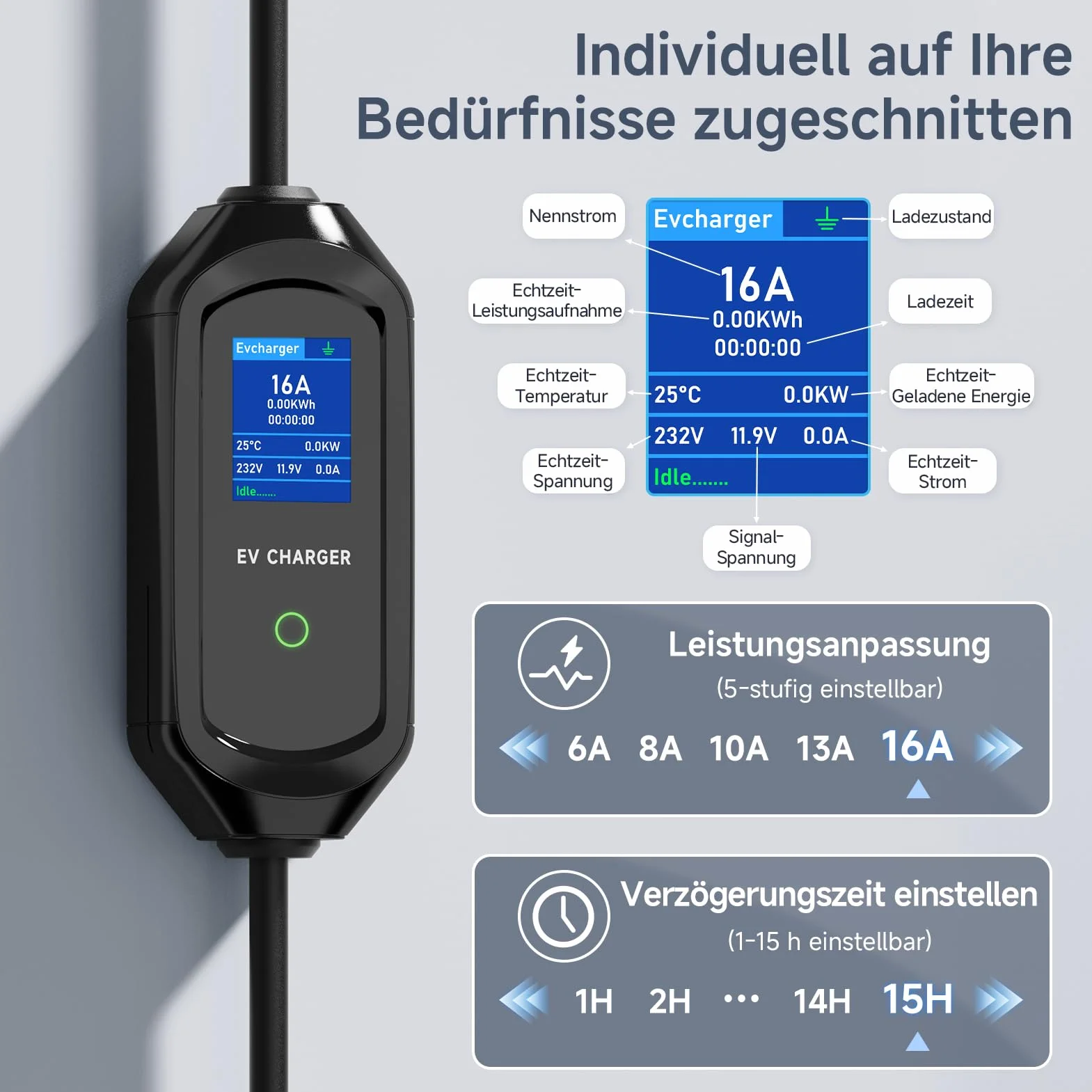 Kabel do ładowania typu 2 Schuko, 3,6 kW 5 m kabel do ładowania typu 2, przenośna ładowarka EV, regulacja mocy (6-16A) i timer (0-15 godzin), z torbą do przenoszenia, do wszystkich PHEV i EV