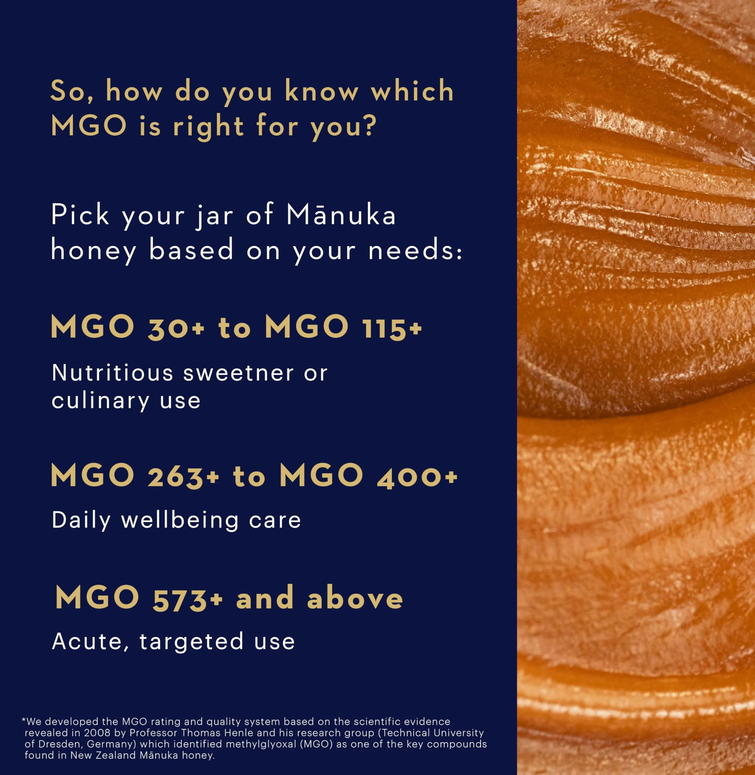 Manuka Health Miód Manuka Mgo 550+