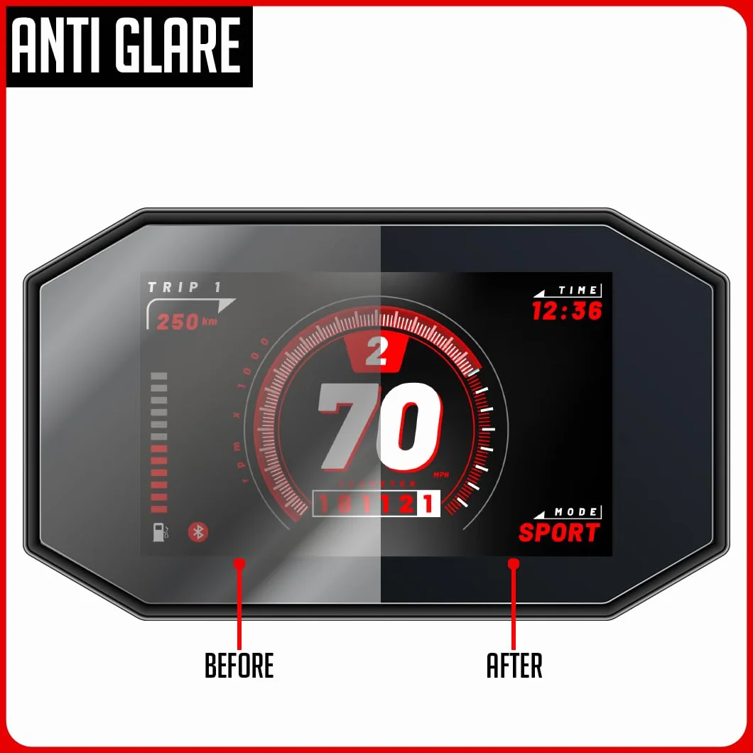 Osłona ekranu deski rozdzielczej Speedo Angels GlareStop do KAWASAKI Z900 (2025-) 2x antyodblaskowa