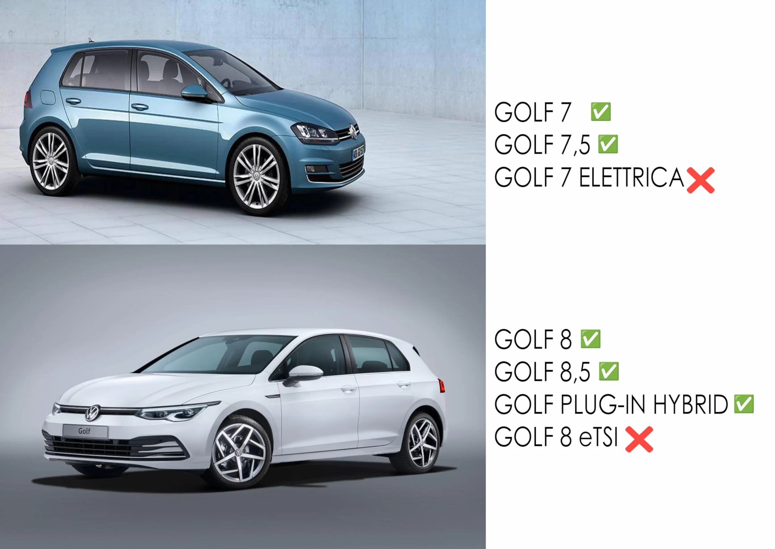 Dywaniki samochodowe do VW Golf 7 VII od 2012 – idealnie dopasowane, antypoślizgowe, wzmocnione ochraniacze pięty z gumą, Fix di Anker, czarne