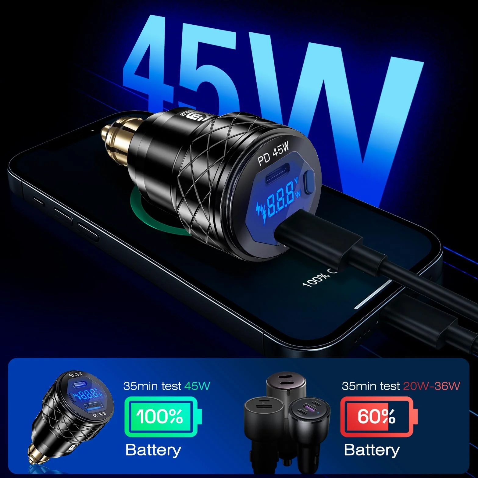 Adapter wtyczki DIN Hella USB C PD3.0 45W QC3.0 18W 12V-24V motocyklowy wodoodporny podwójny port szybkiego ładowania