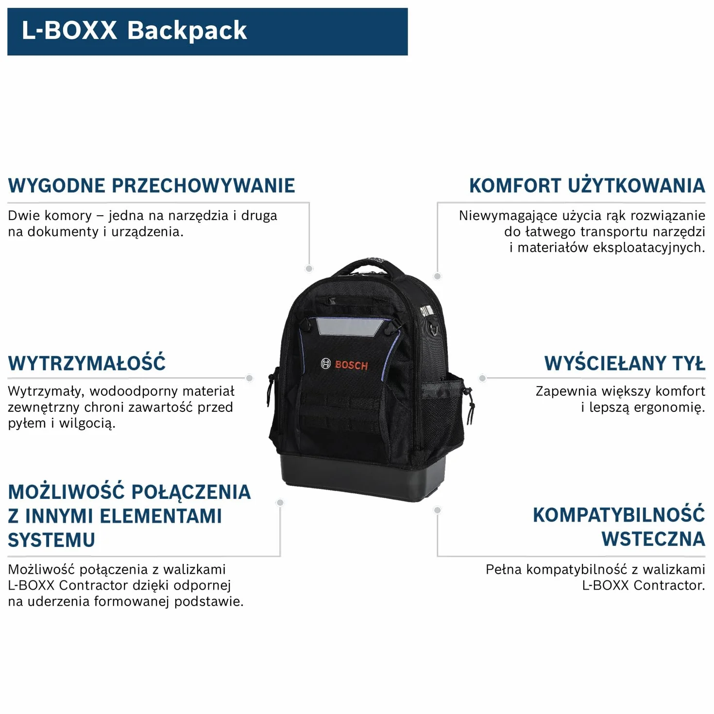 Bosch Professional Plecak L-BOXX Contractor Backpack