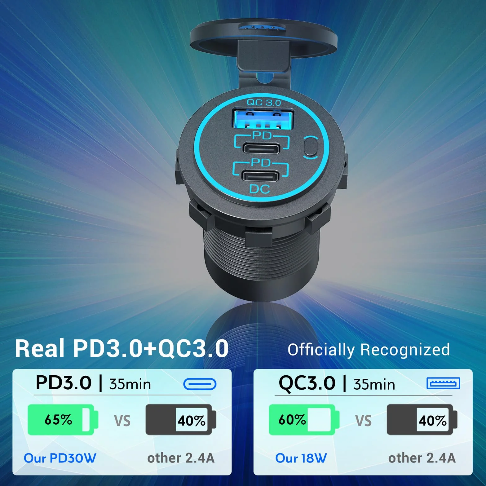 96 W PD 3.0 gniazdo USB C 12 V do montażu: podwójne gniazdo USB typu C, wodoszczelne gniazdo zapalniczki samochodowej 12 V, adapter z przełącznikiem, do samochodów kempingowych, motocykli, łodzi
