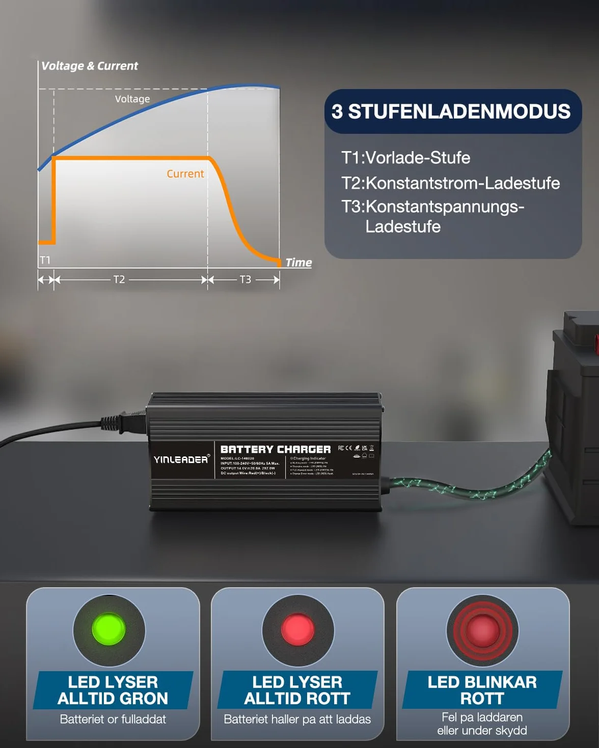 LiFePO4 ładowarka do akumulatora samochodowego 20 A, 12 V, w pełni automatyczna, inteligentna, ochrona wielokrotna, kompaktowy