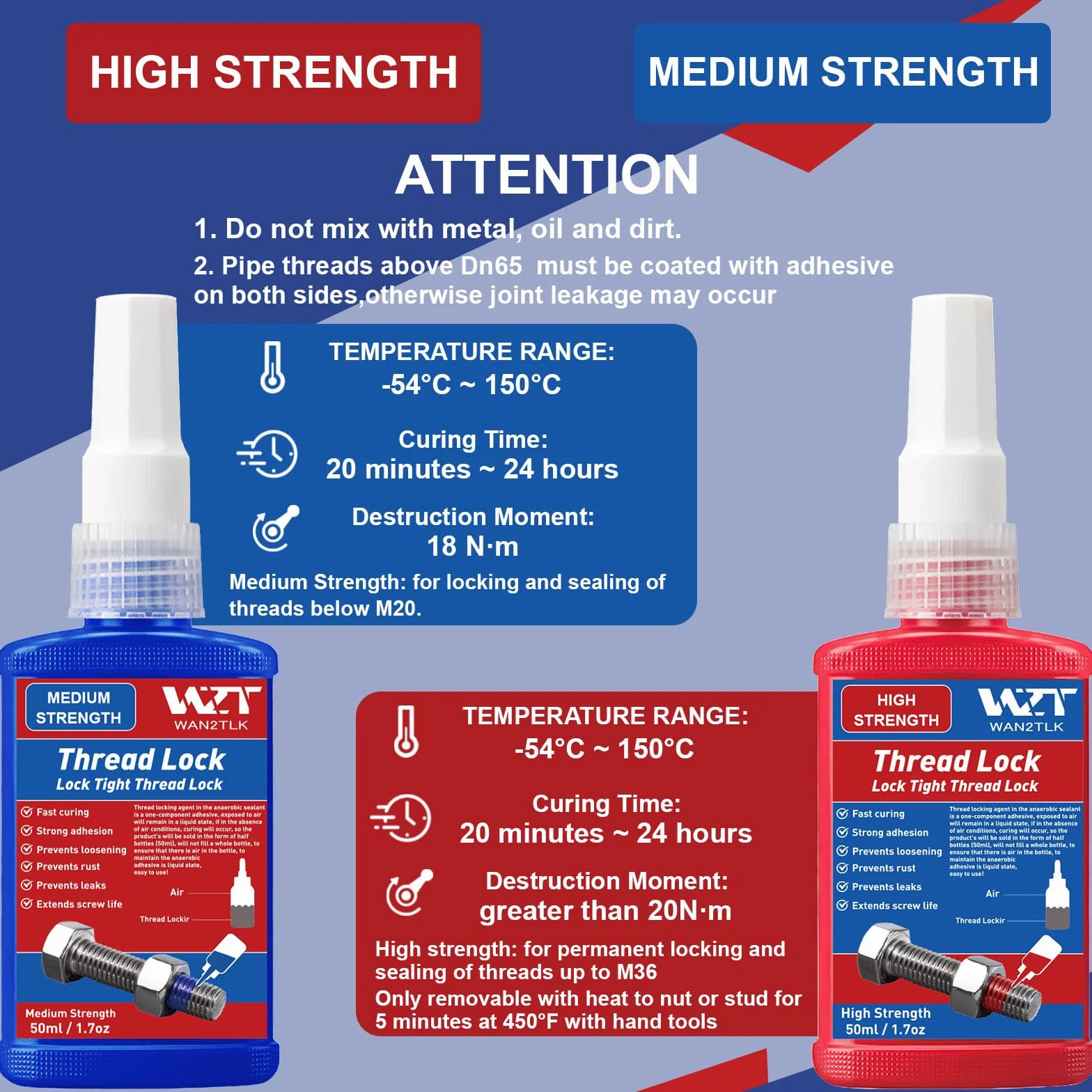 2 x 50 ml zabezpieczenie śrub, średnio-trwałe i wysokiej wytrzymałości, środek zabezpieczający śrubę Locktight do wypełniania szczelin i dokręcania śrub i nakrętek (ThreadLocker Blue and Red)