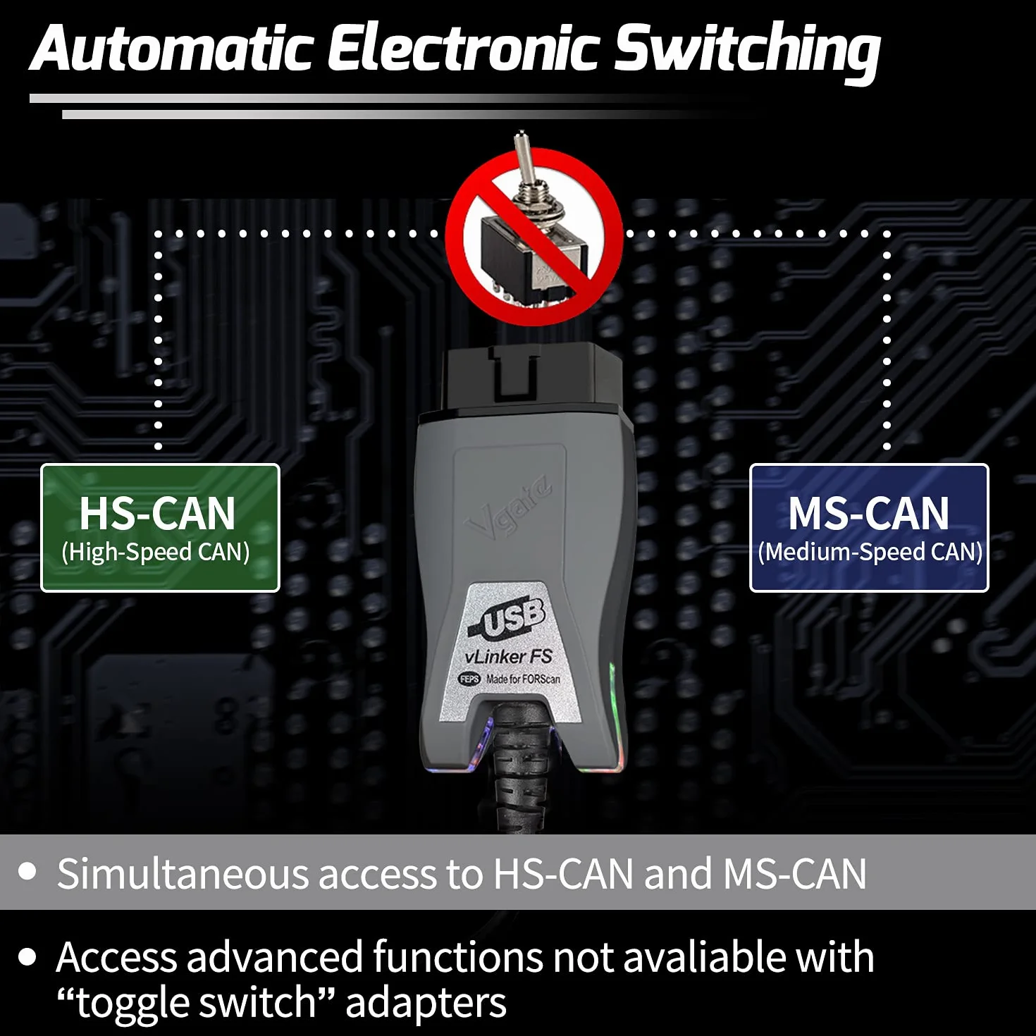 Adapter USB Vgate vLinker FS OBD2 automatyczny przełącznik HS/MS-CAN do ForScan