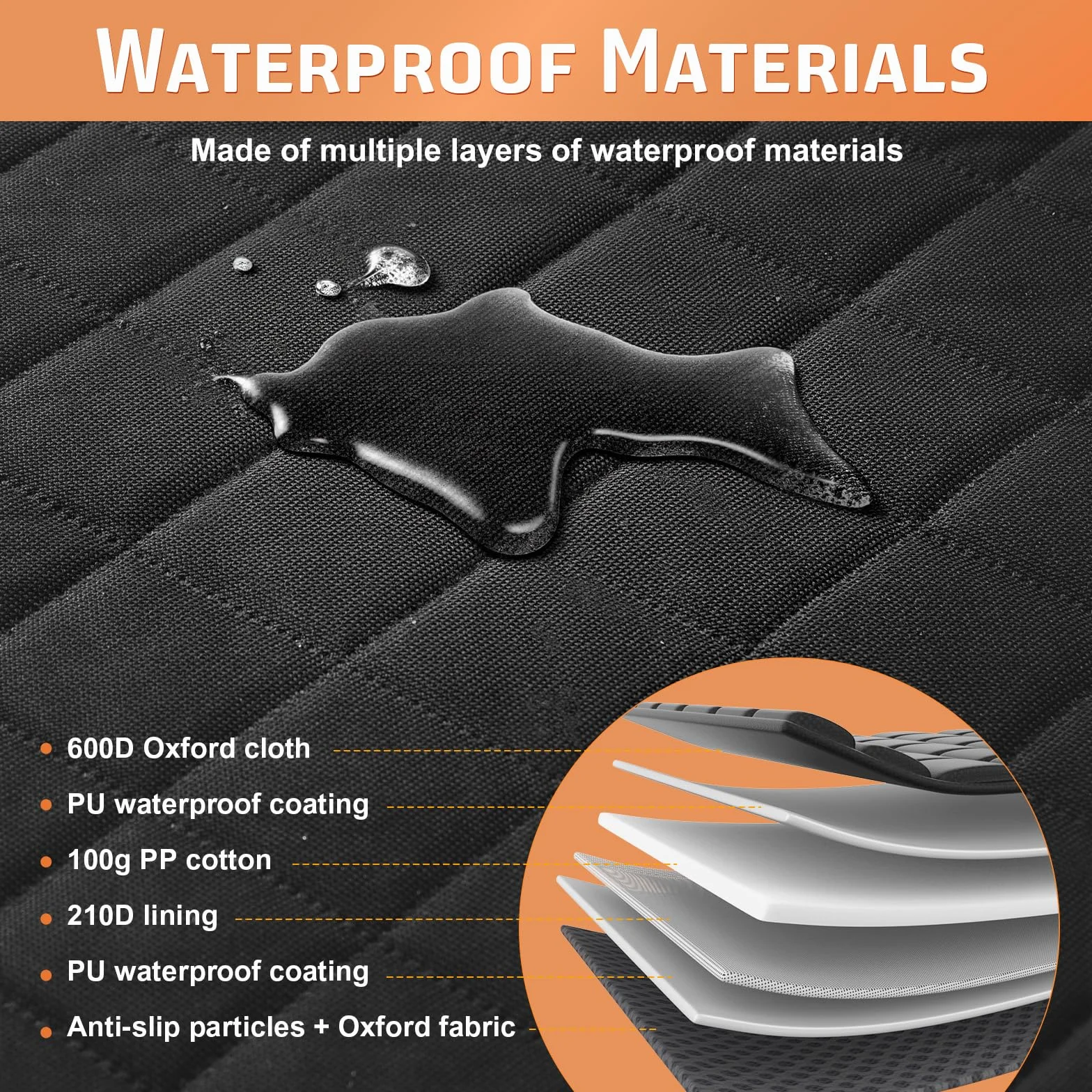 Gimars SUV Cargo Liner Dla Psów, 190 X 105 Cm Wodoodporna I Antypoślizgowa Mata Do Bagażnika Z Klapką Zderzaka I Bocznymi Klapami Ochronnymi, Uniwersalna Do Samochodów SUV, Ciężarówek I Vanów