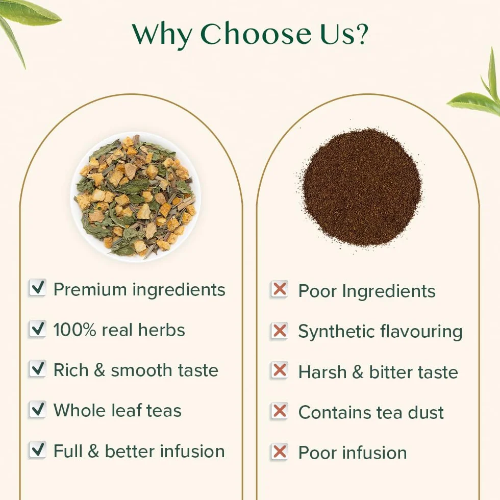 VAHDAM Citrus Imbir Herbata ziolowa Tisane (100 Cups) 100% naturalny DETOX TEA, imbiru, trawy cytrynowej, skórka pomaranczowa, mieta, mieta pieprzowa Ginger Tea Loose Leaf with Pyszne cytrusowy Uwagi 100 g (zestaw 2)