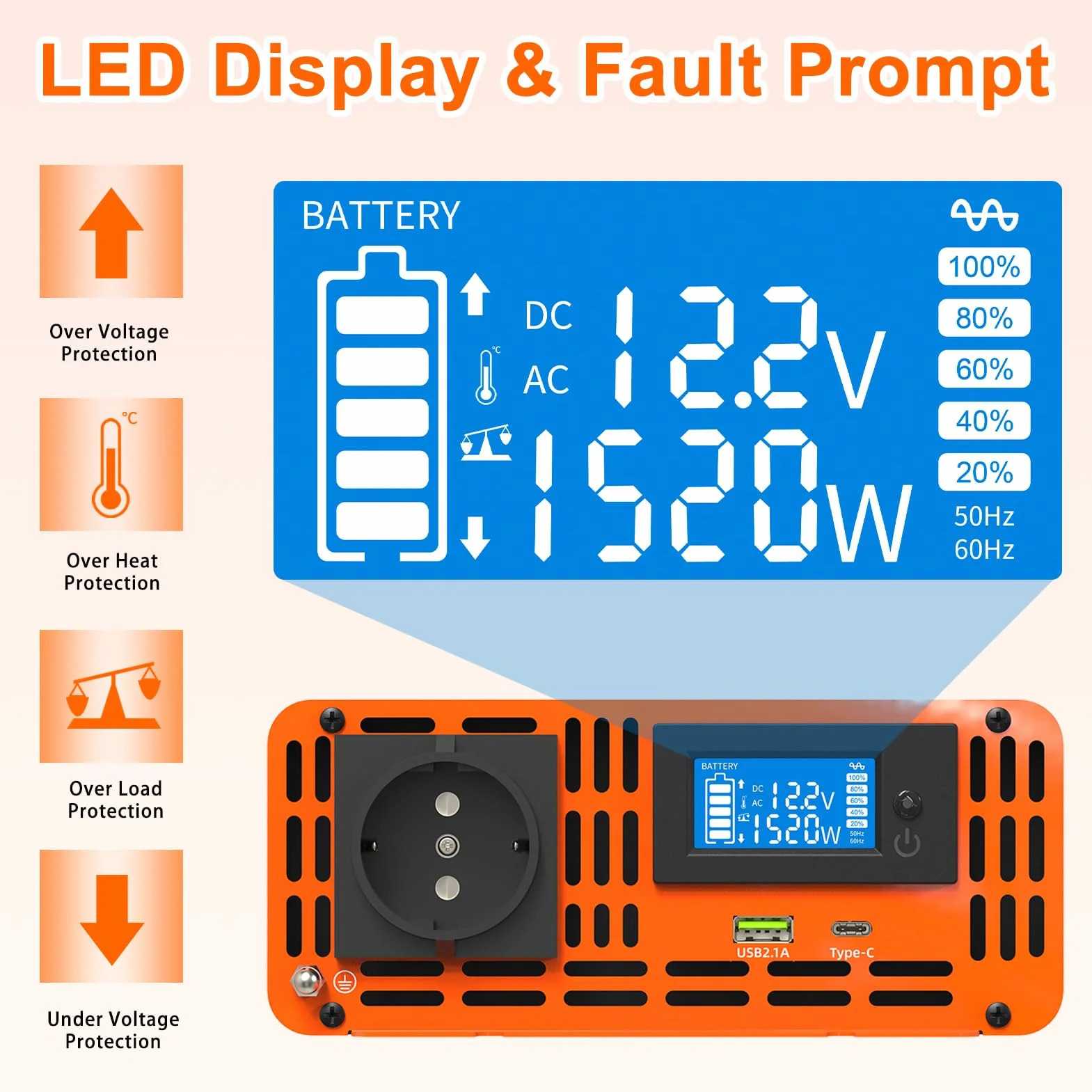 DATOUBOSS Falownik Czysty Sinus 1500W DC 12V na AC 230V Przetwornica Napięcia, z ekranem LCD & Pilotem Zdalnego Sterowania USB & Type-c pilot &1 x Gniazda AC do Przyczep Kempingowych