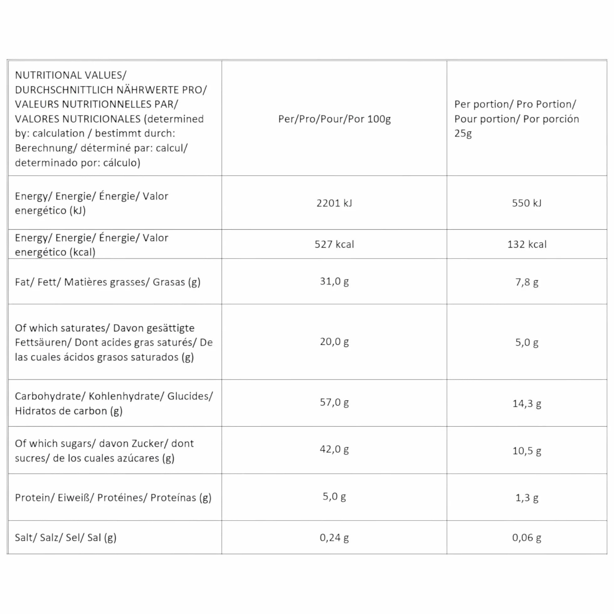 Zestaw cygar z czekolady – czekoladowy prezent lub upominek na Boże Narodzenie, urodziny, wesele, prezent dla mężczyzn, czekolada mleczna Gianduja, o smaku wanilii (1)