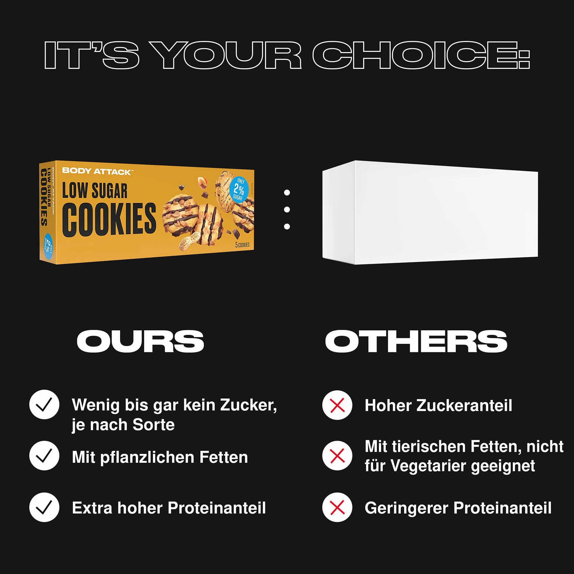 BODY ATTACK LOW SUGAR COOKIES - Czekoladowy chip, 130 g, pyszne odmiany z niewielką ilością cukru lub bez cukru, ciasteczka z białkiem, bogata w białko, przekąska o niskiej zawartości cukru, bez