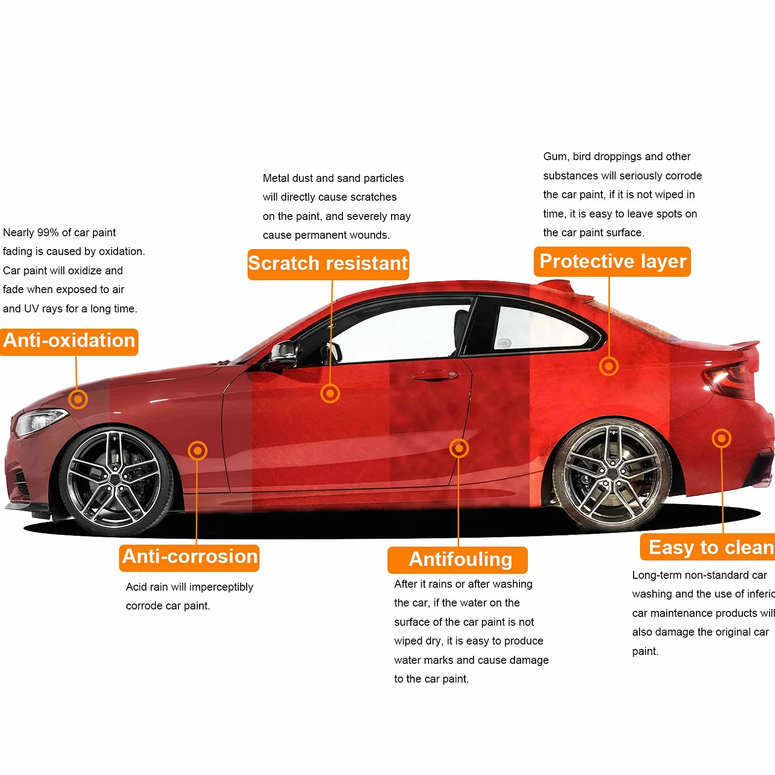 Ceramiczna powłoka samochodowa 10H grafenowa nano-ceramiczna powłoka do samochodów, ceramiczna powłoka Nano Ceramic Coating na wysoki połysk, odporna na zarysowania, super hydrofobowa