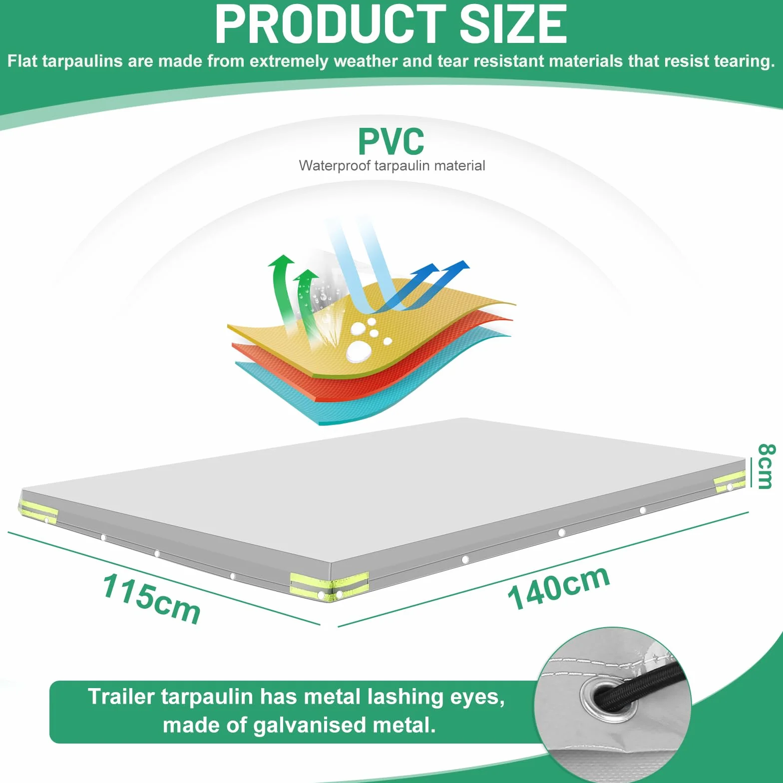 DBREAKS Plandeka przyczepy samochodowej 140 x 115 x 8 cm, płaska plandeka, z liną 6 m, wzmocnioną krawędzią i pokrowcem na przyczepę z materiału PVC, do różnych modeli przyczep samochodowych 350 kg