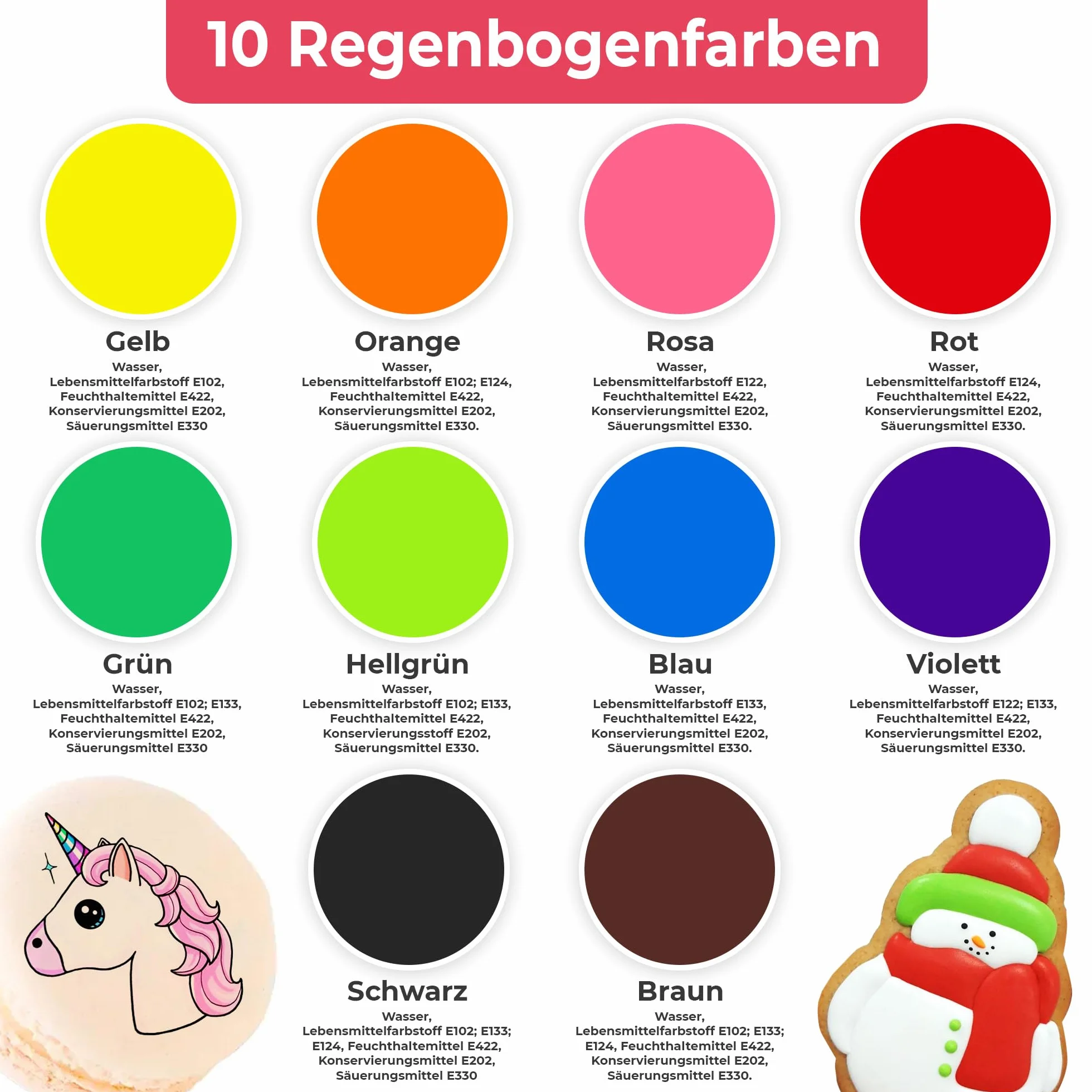 Zestaw 10 markerów spożywczych, jadalne, 10 sztuk, 10 kolorów spożywczych z 2 końcówkami do malowania i pisania na tortach, wegańskie i bezglutenowe