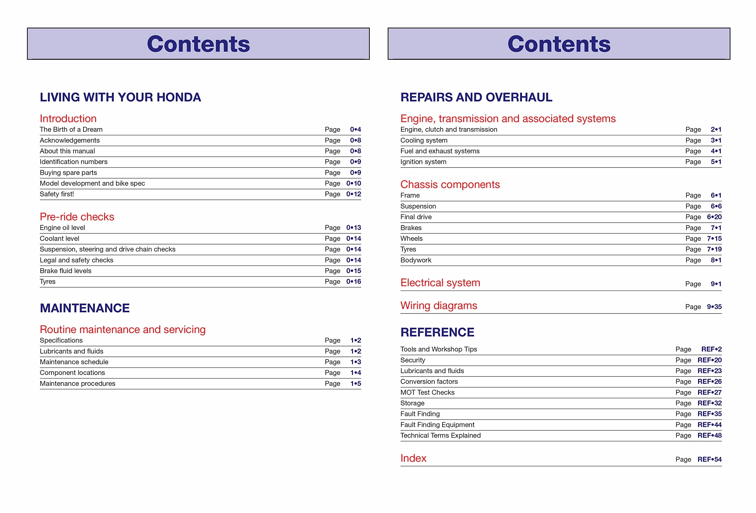 Honda CB600F Hornet & CBF600 (98 - 06) Haynes Repair Manual