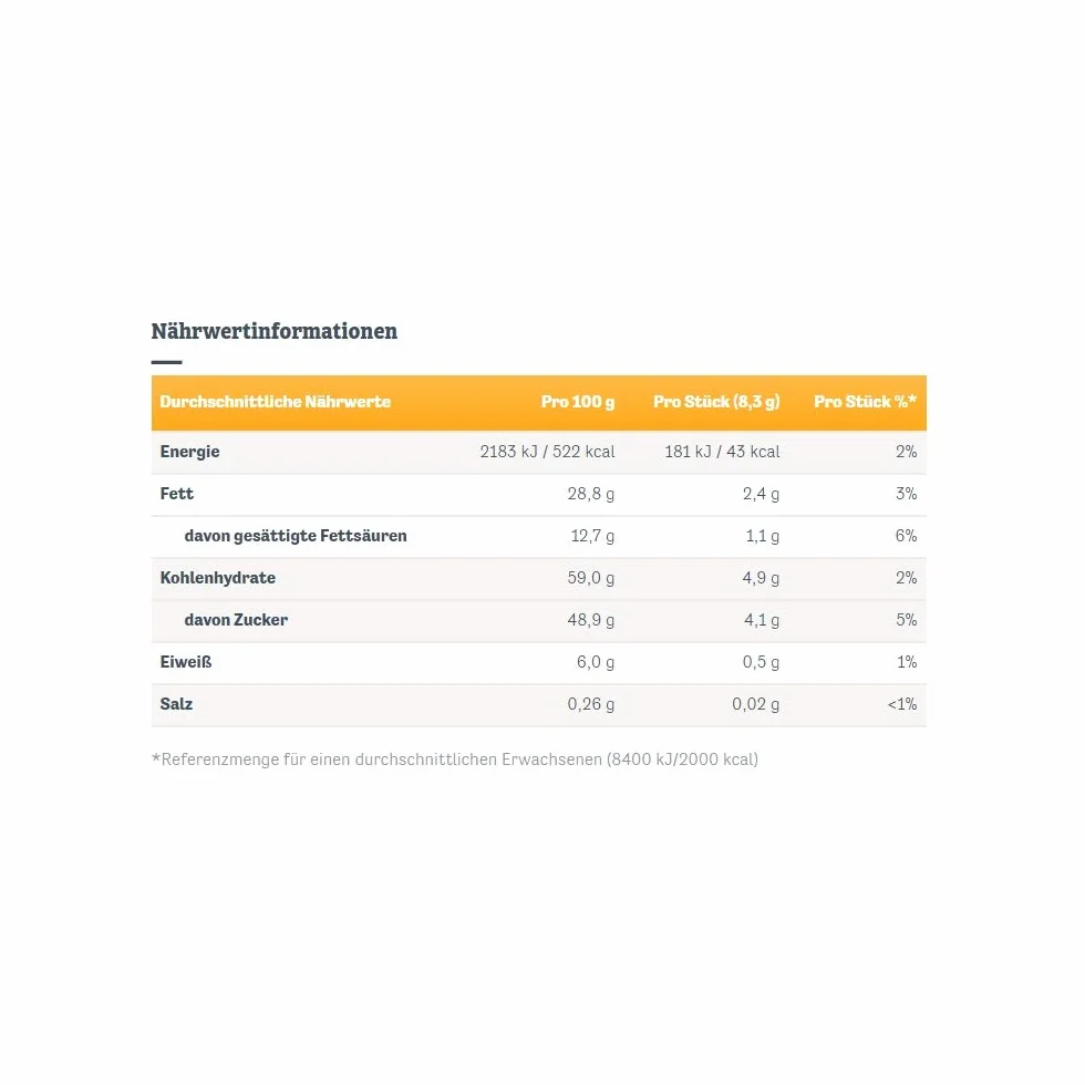 Toffifee – 1 x 125 g – orzech laskowy w kolorze karmelowym, krem nugatowy i czekolada
