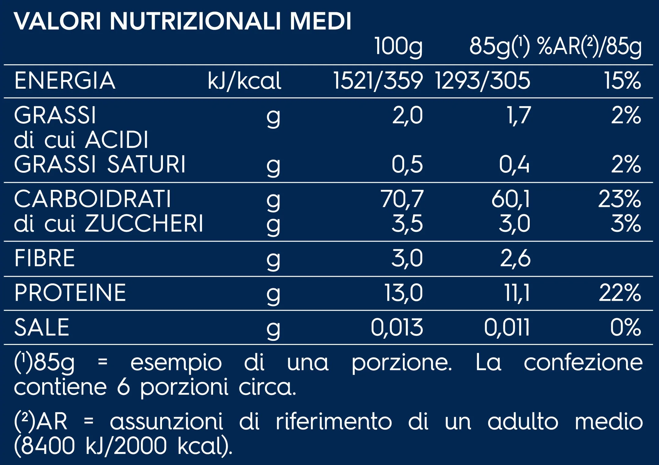 Makaron Mezze Penne Rigate n.70 500g - Barilla