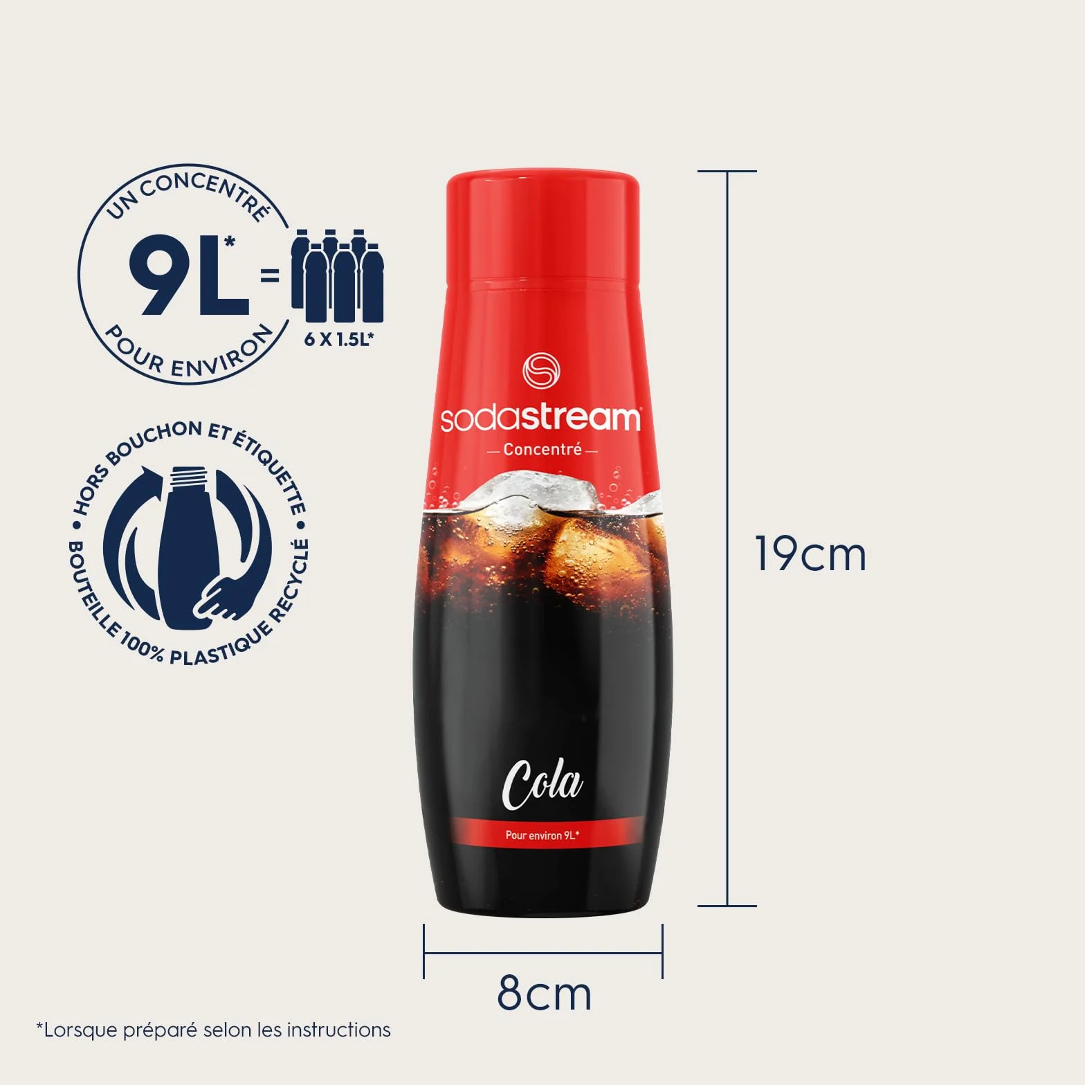 SodaStream Syrop Cola 440ml