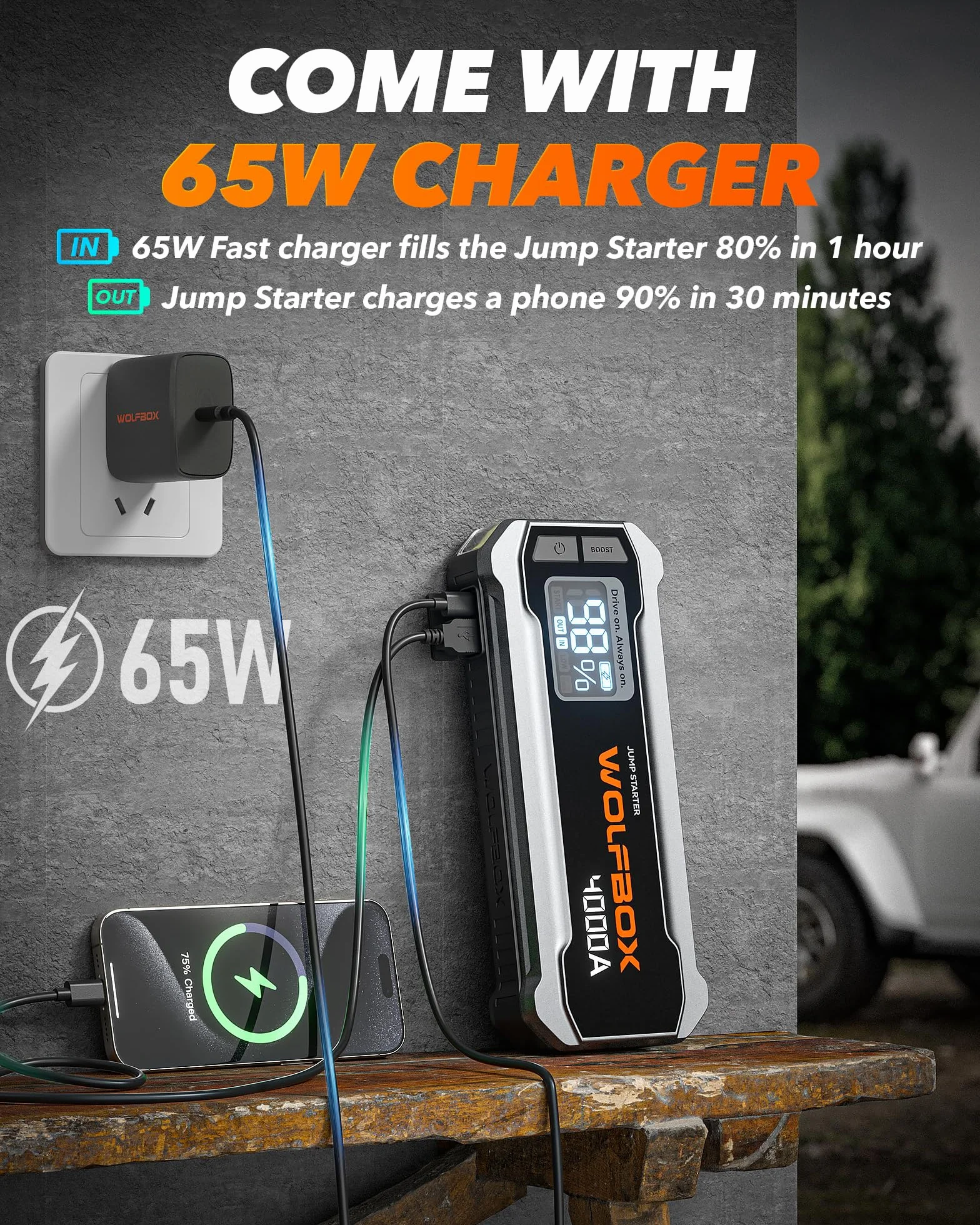 WOLFBOX 4000 A Jump Starter Power Pack, rozrusznik akumulatora samochodowego 12 V z szybką ładowarką 65 W, akumulator 24000 mAh (silnik wysokoprężny 10 l gazowy 10 l) ze światłem LED, wzmacniaczem