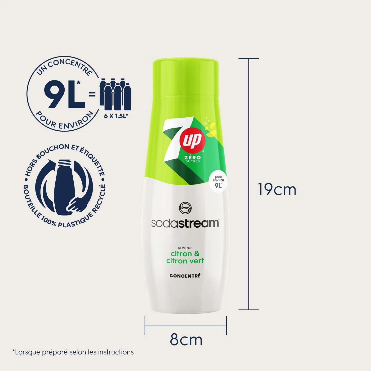 Sodastream Koncentrat 7UP Free 440 ml