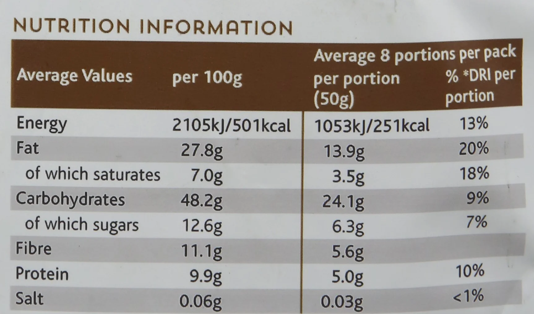 Treacle & pekan Granola 400 g (Lizi's)