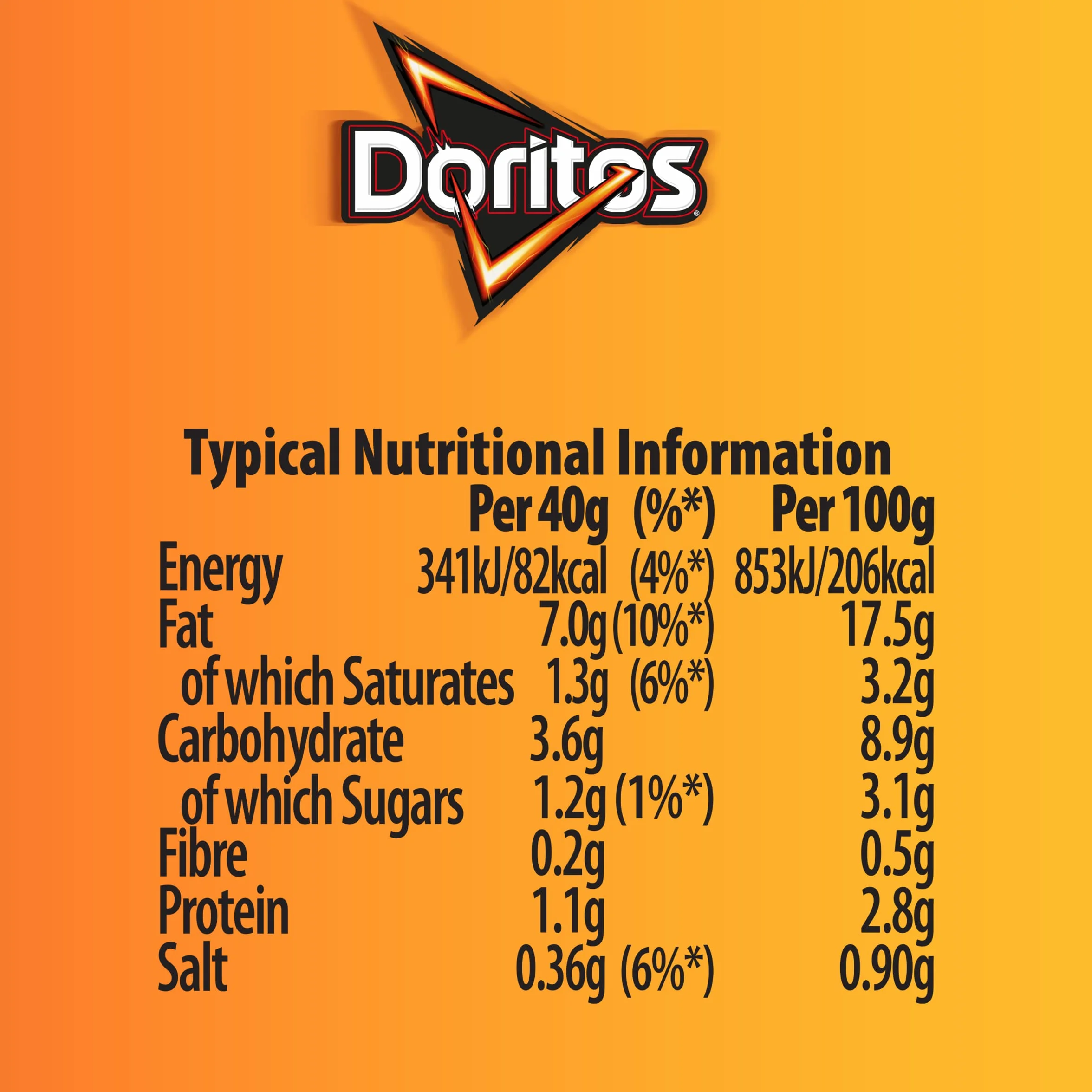 Doritos Sos do dipów po cheese, 300 g