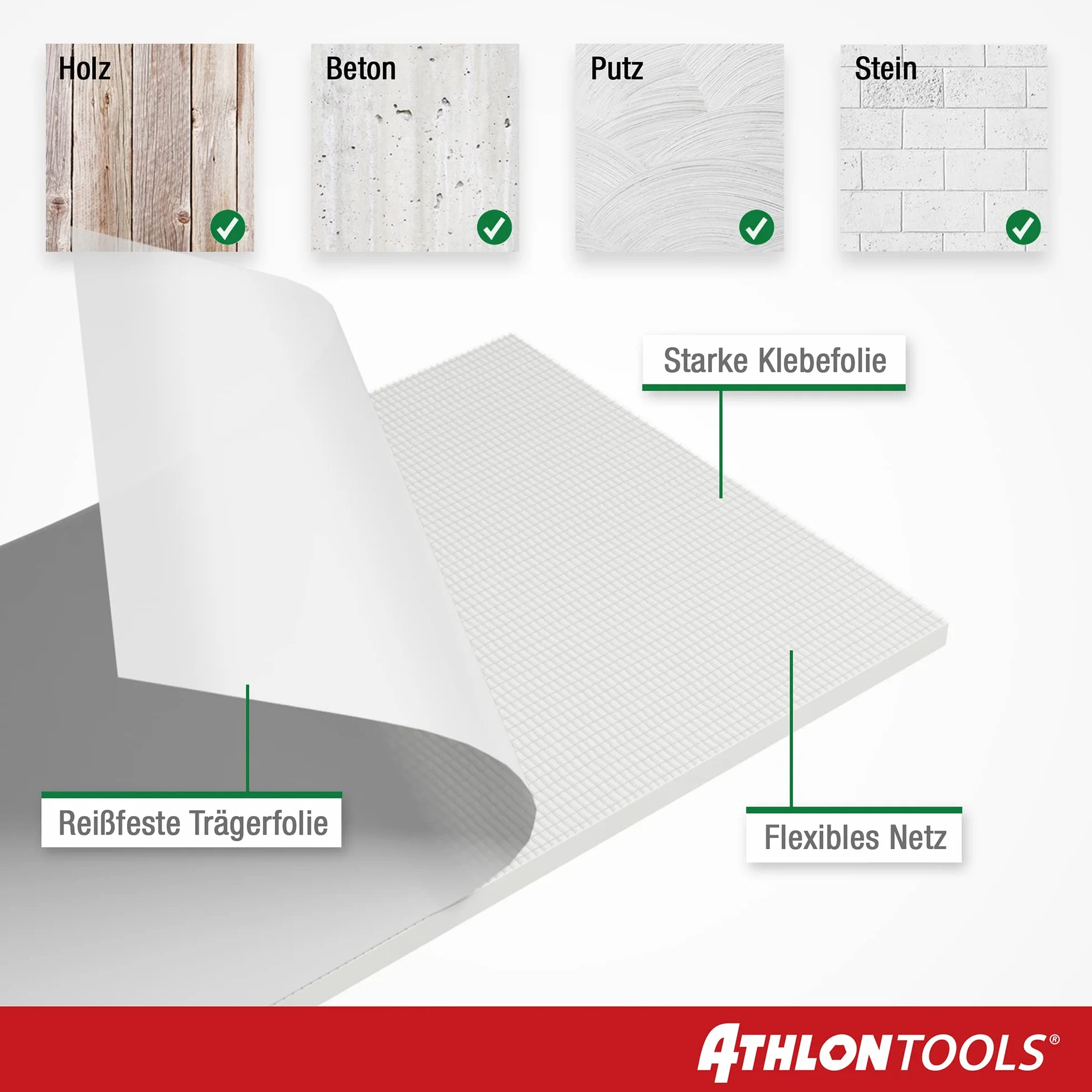 Athlon Tools Folia ochronna na ścianę garażową wysokiej jakości o długości 2 m, ekstra gruba ochrona krawędzi drzwi samochodu, samoprzylepna, wodoodporna, zestaw 2 sztuk