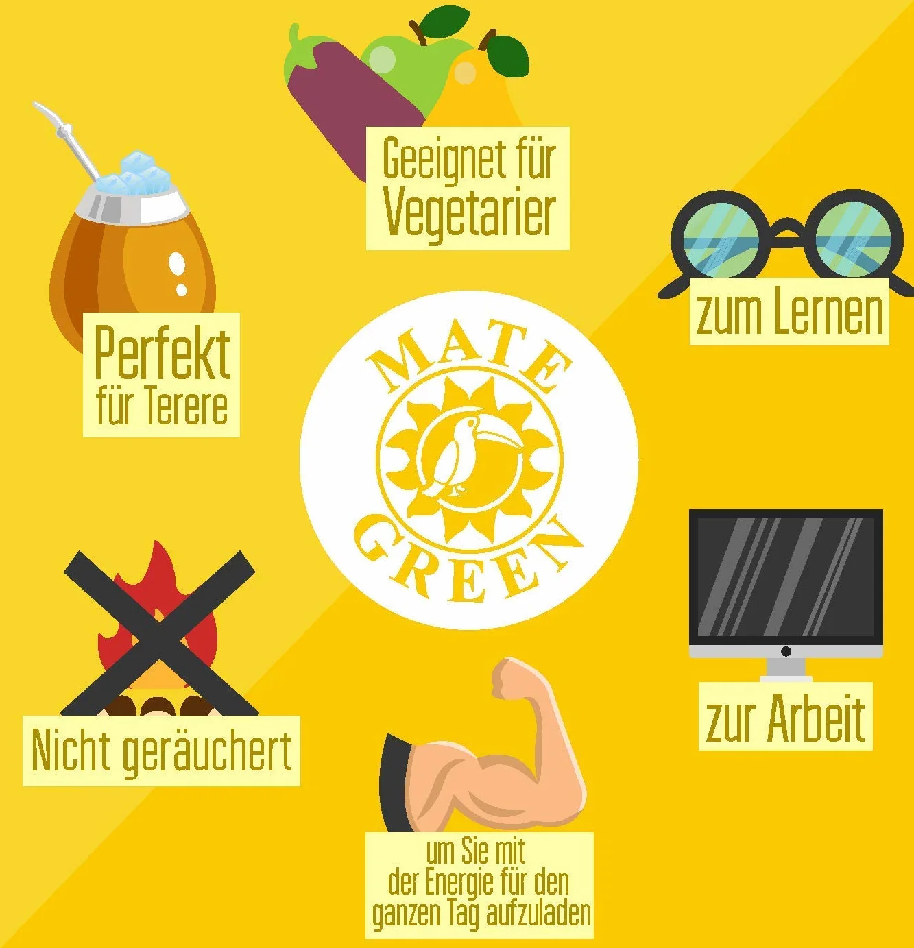 Mate Green Mate Tee Green 'Maracuya' 400 g, prawdziwy brazylijski Yerba Mate, bogaty i głęboki smak z marakuyą, diabelskim pazurem i goździkami
