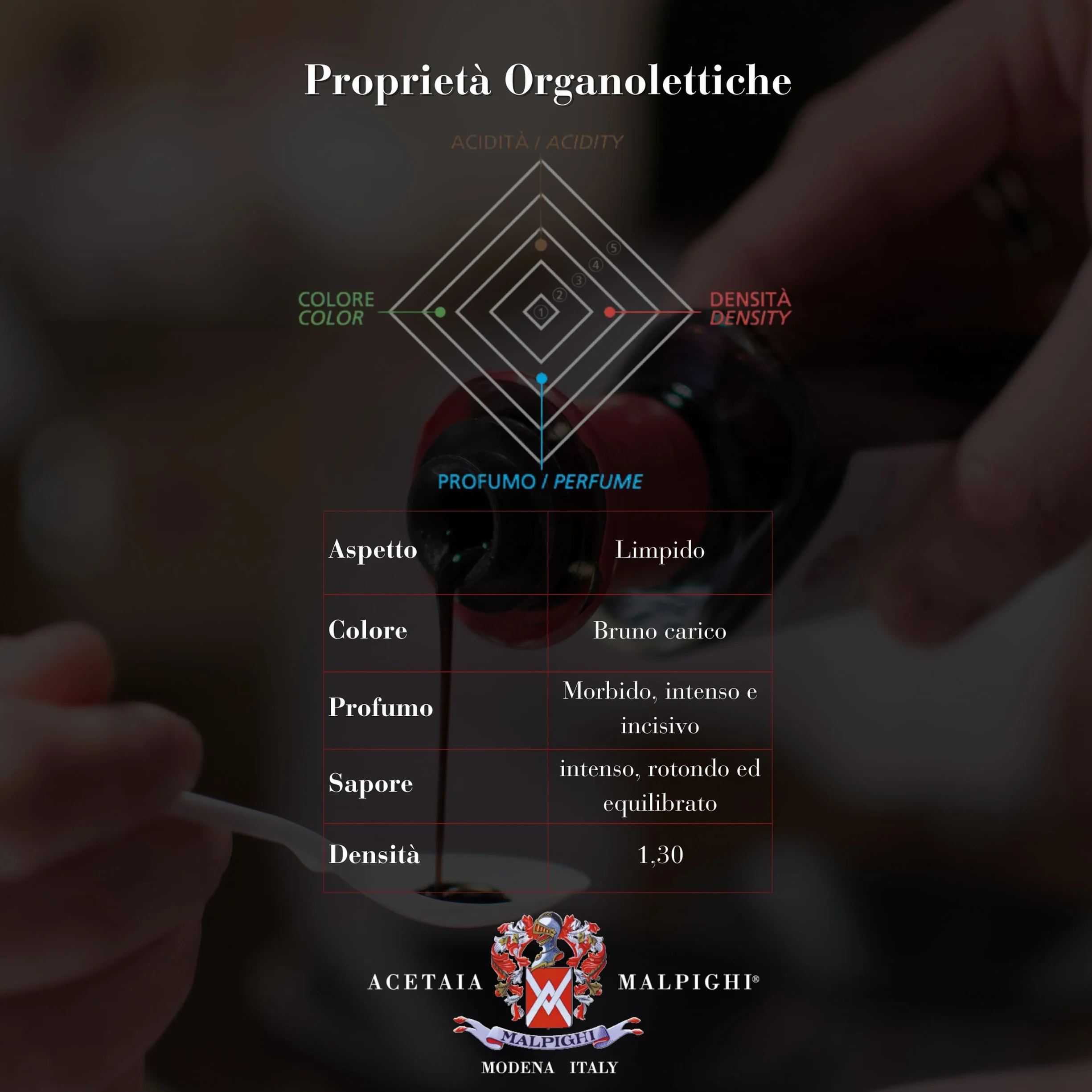 Acetaia Malpighi Kondiment z Balsamicznym Octem z Modeny IGP Saporoso 200 ml Leżakowany 6 lat