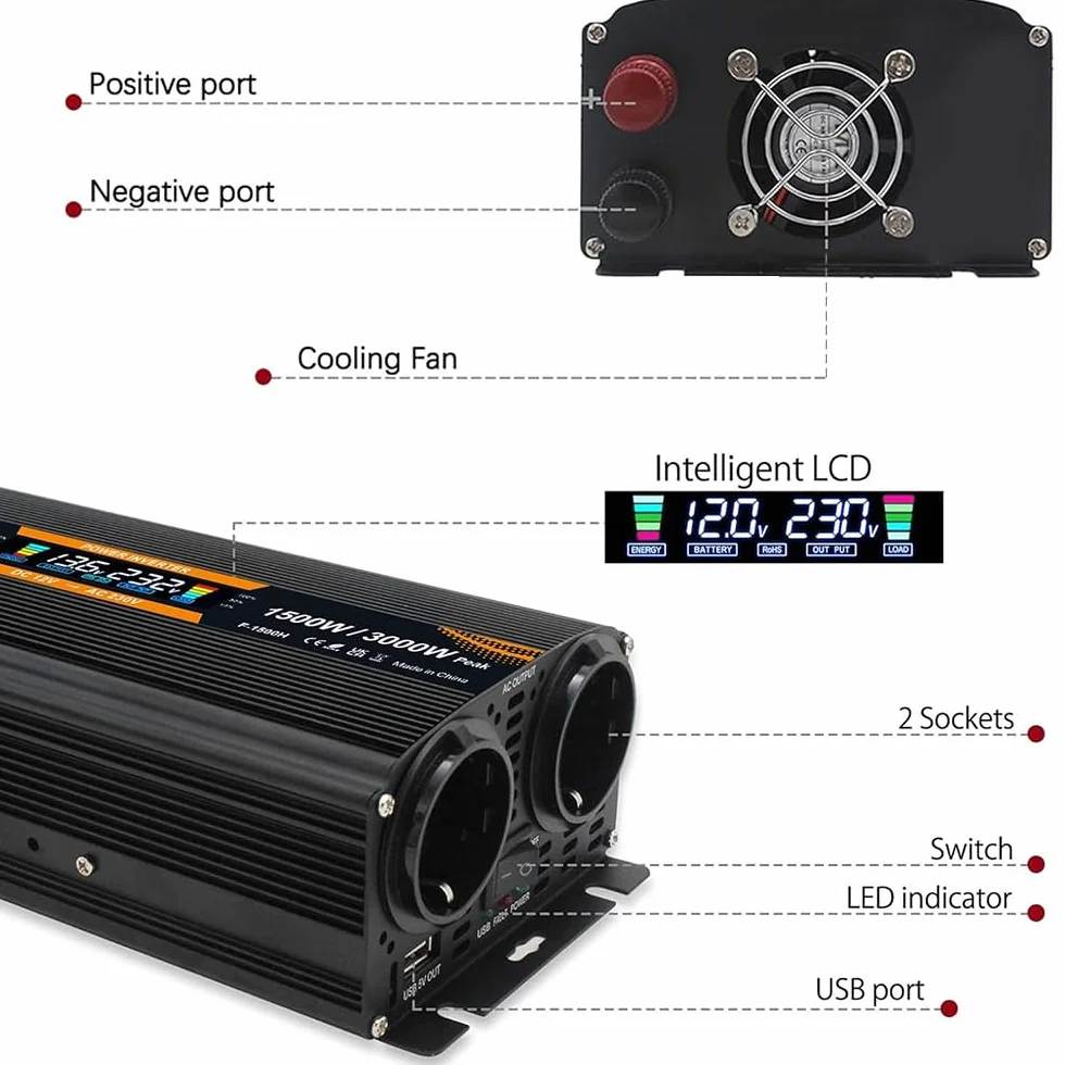 Przetwornica napięcia 12 V, 230 V, 1500 W/ 3000 W, przetwornica prądu z 2 gniazdami, 1 USB