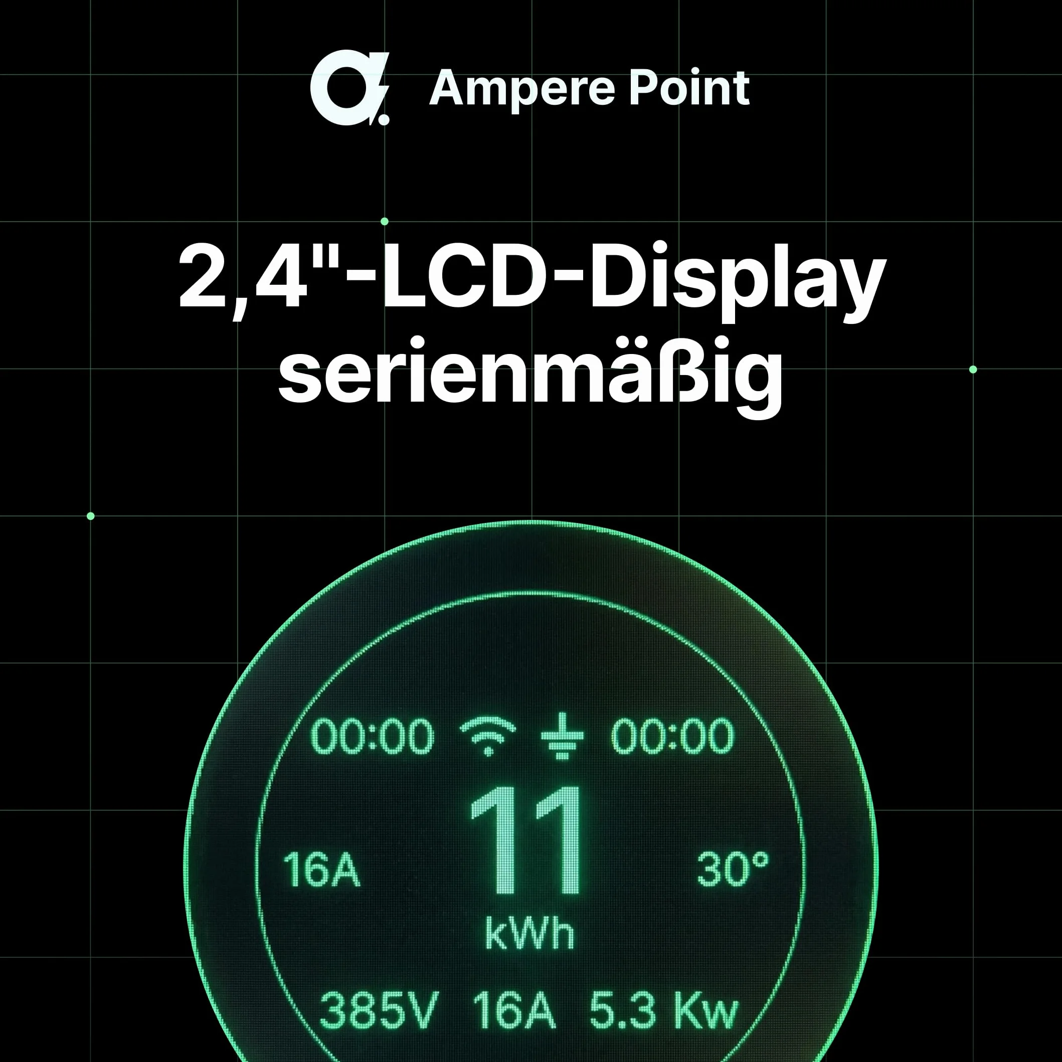 Ampere Point Przenośna Stacja Ładowania Typ 2 32A 22kW