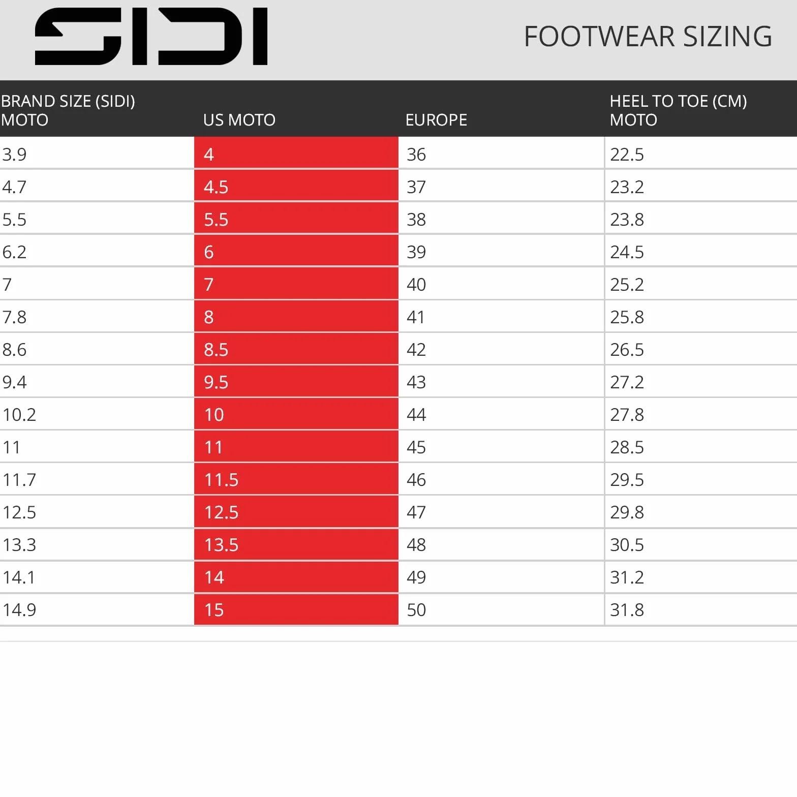 Sidi buty motocyklowe, czarne