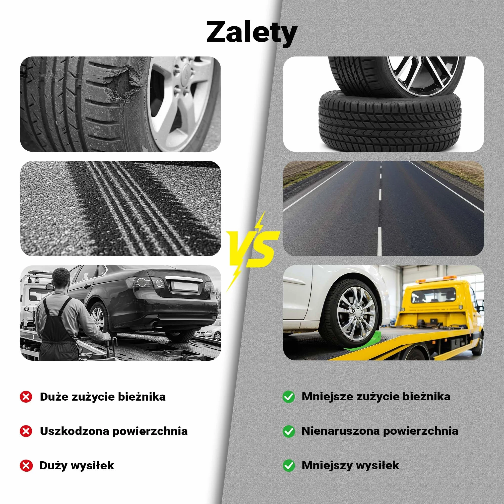 Wiltec Kliny pod koła 4x do auta, kampera i przyczepy kempingowej do 1814 kg obciążenia na klin, blokada pod koła z HDPE, zestaw stabilizujący transport