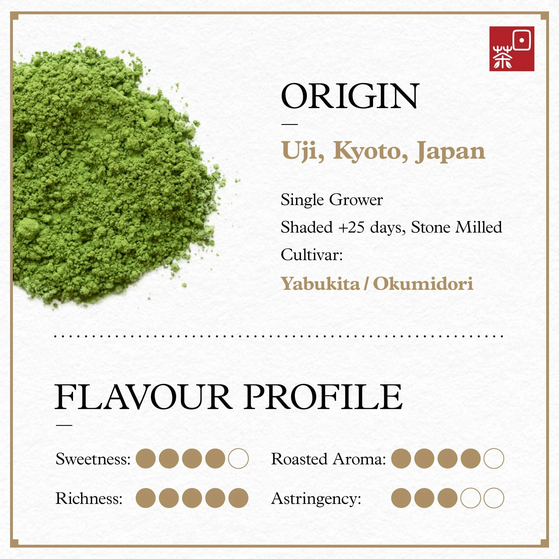 Ocha & Co. Kyoto Uji Matcha - Ceremonial Grade Matcha Powder - Najwyższej jakości tradycyjny kamień frezowany japońska zielona herbata matcha w proszku, 50 g/1,75 uncji.