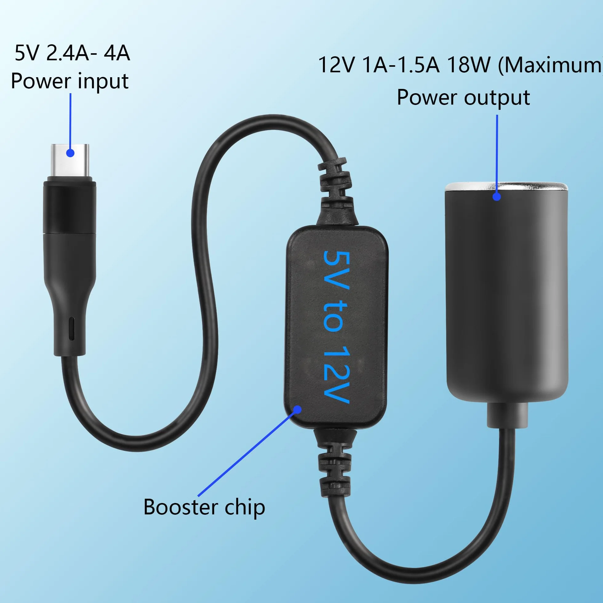 CERRXIAN 0,3 m USB C męski na 12 V 18 W adapter gniazda zapalniczki samochodowej kabel zasilający do kamery samochodowej, detektora radaru, GPS, samochodowych pasków świetlnych LED i innej elektroniki