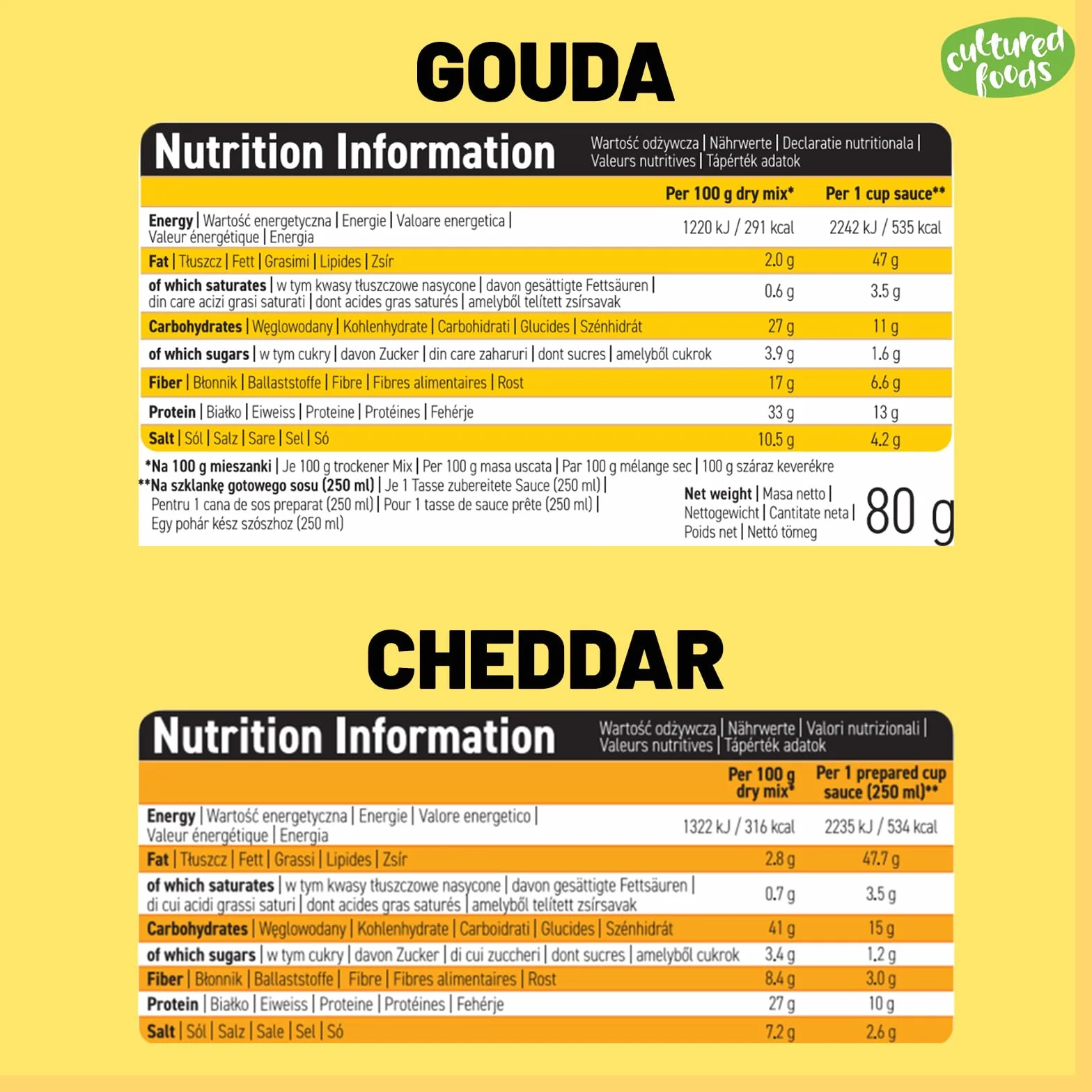 Cultured Foods CHEATCHEEZ Wegański Ser Mac And Cheese Zestaw 3x Gouda, Cheddar