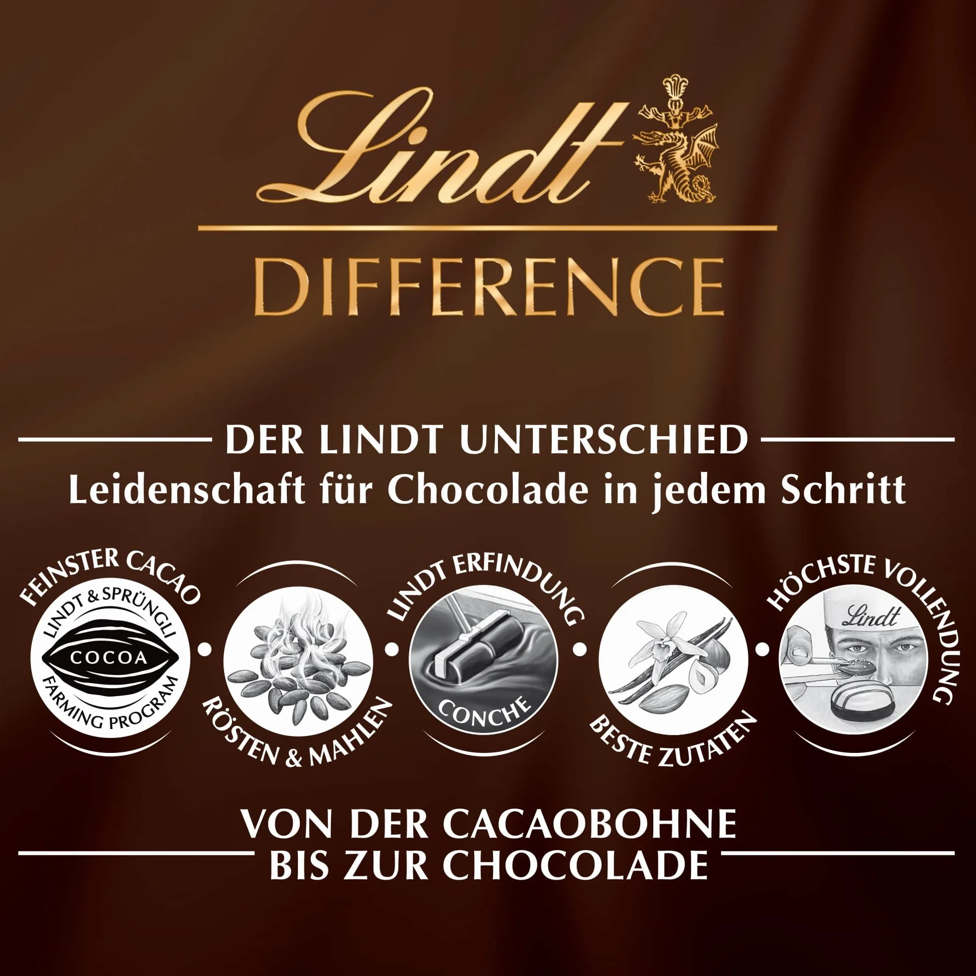 Lindt Czekoladowy migdał Les Grandes | Tablica 150 g | Całe migdały i karmelizowane kawałki migdałów w delikatnej białej czekoladzie | Czekoladowy prezent