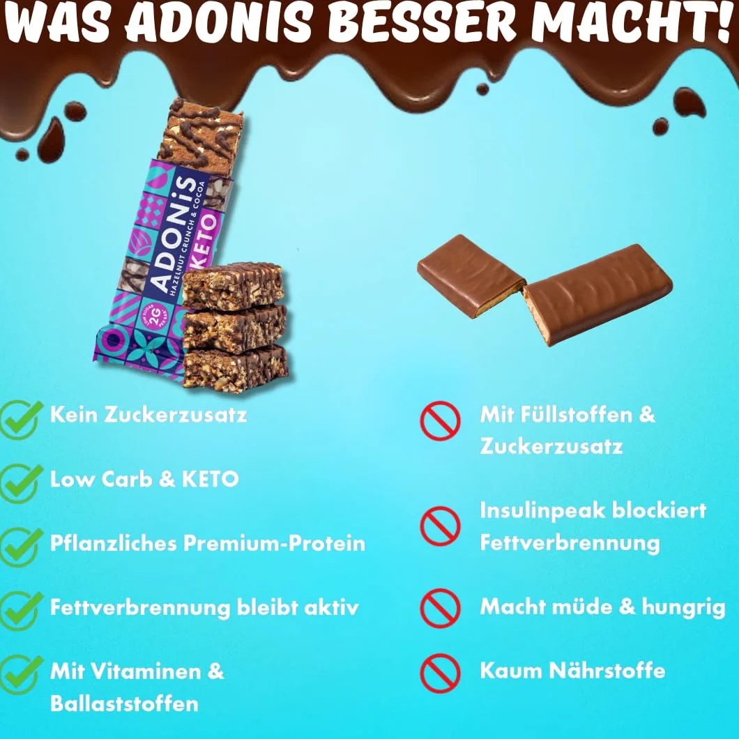 Adonis Proteinowy Keto Batonik Orzechami Laskowymi Czekolasowy Baton Keto Bar Naturalne Low Carb Wysoka białka Niskowęglowdanowy Wegański Niski Cukier Niskokaloryczne Utrata Wagi 16 Sztuk